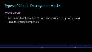 Fundamentals of Microsoft Azure: AZ-900 | PPTX