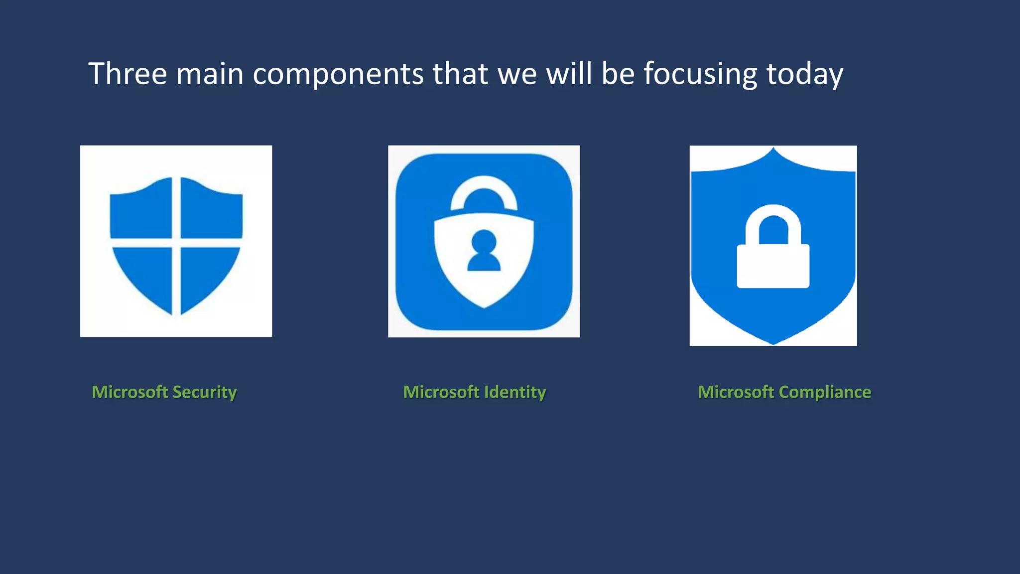 Three main components that we will be focusing today
Microsoft Security Microsoft Identity Microsoft Compliance
 