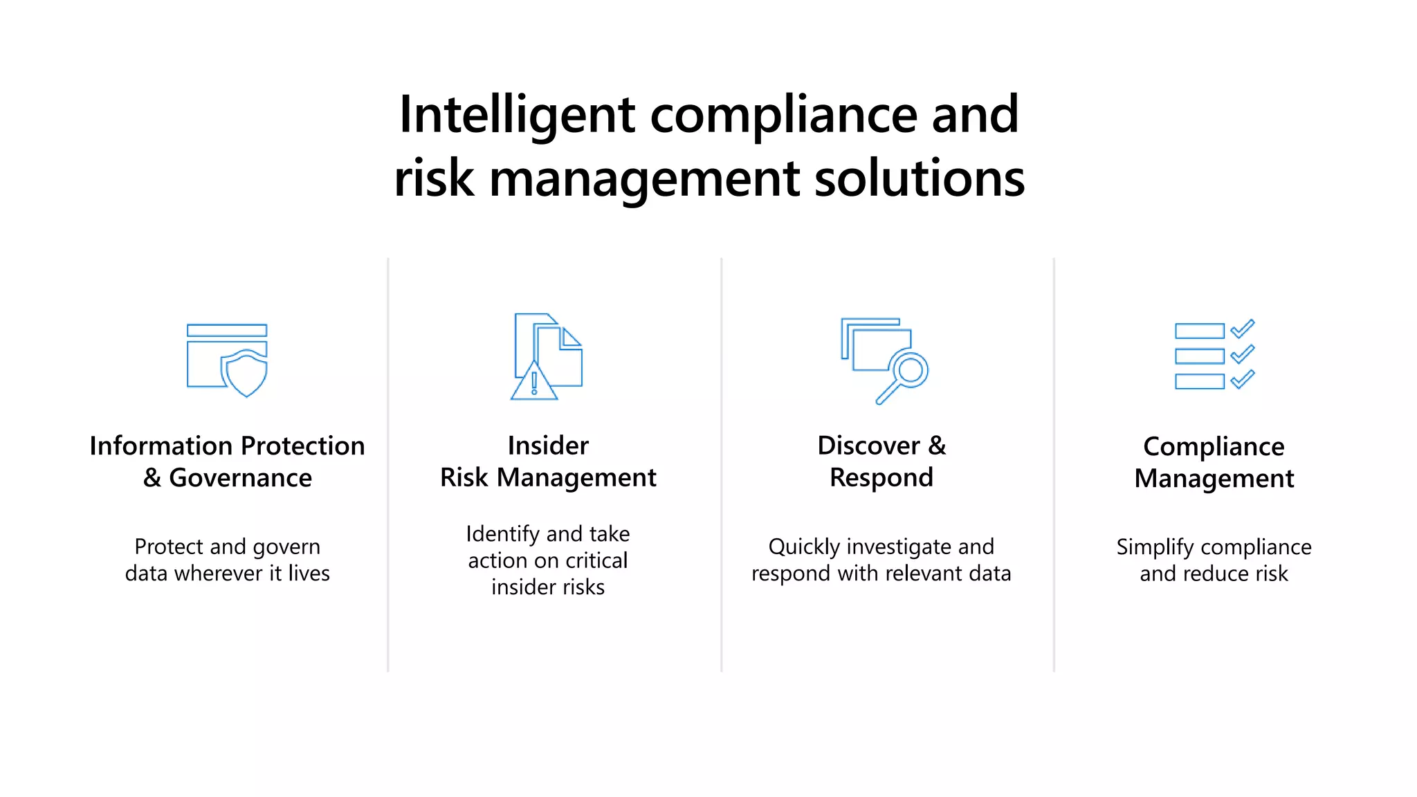 Intelligent compliance and
risk management solutions
Simplify compliance
and reduce risk
Compliance
Management
Quickly investigate and
respond with relevant data
Discover &
Respond
Protect and govern
data wherever it lives
Information Protection
& Governance
Insider
Risk Management
Identify and take
action on critical
insider risks
 