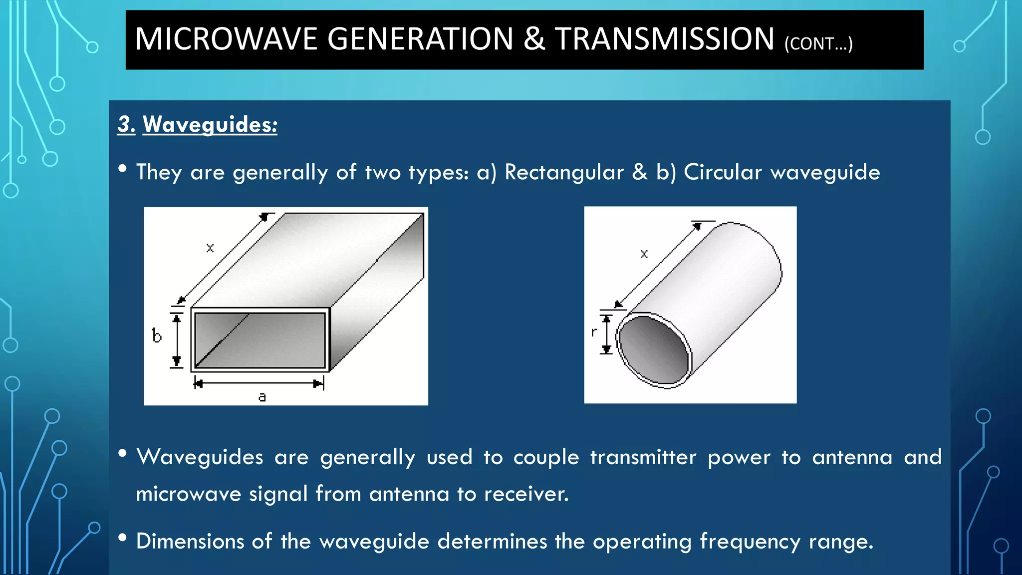 MICROWAVE GENERATION & TRANSMISSION (CONT…)
3. Waveguides:
• They are generally of two types: a) Rectangular & b) Circular waveguide
• Waveguides are generally used to couple transmitter power to antenna and
microwave signal from antenna to receiver.
• Dimensions of the waveguide determines the operating frequency range.
 