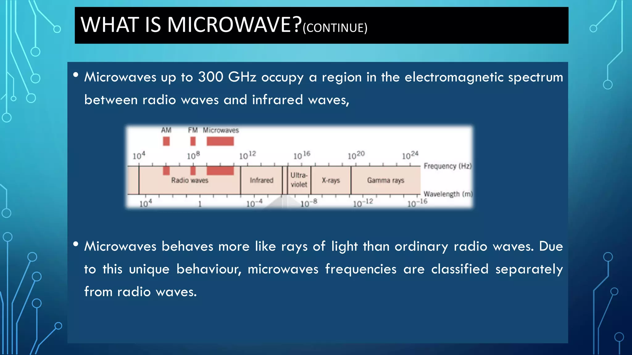 WHAT IS MICROWAVE?(CONTINUE)
• Microwaves up to 300 GHz occupy a region in the electromagnetic spectrum
between radio waves and infrared waves,
• Microwaves behaves more like rays of light than ordinary radio waves. Due
to this unique behaviour, microwaves frequencies are classified separately
from radio waves.
 