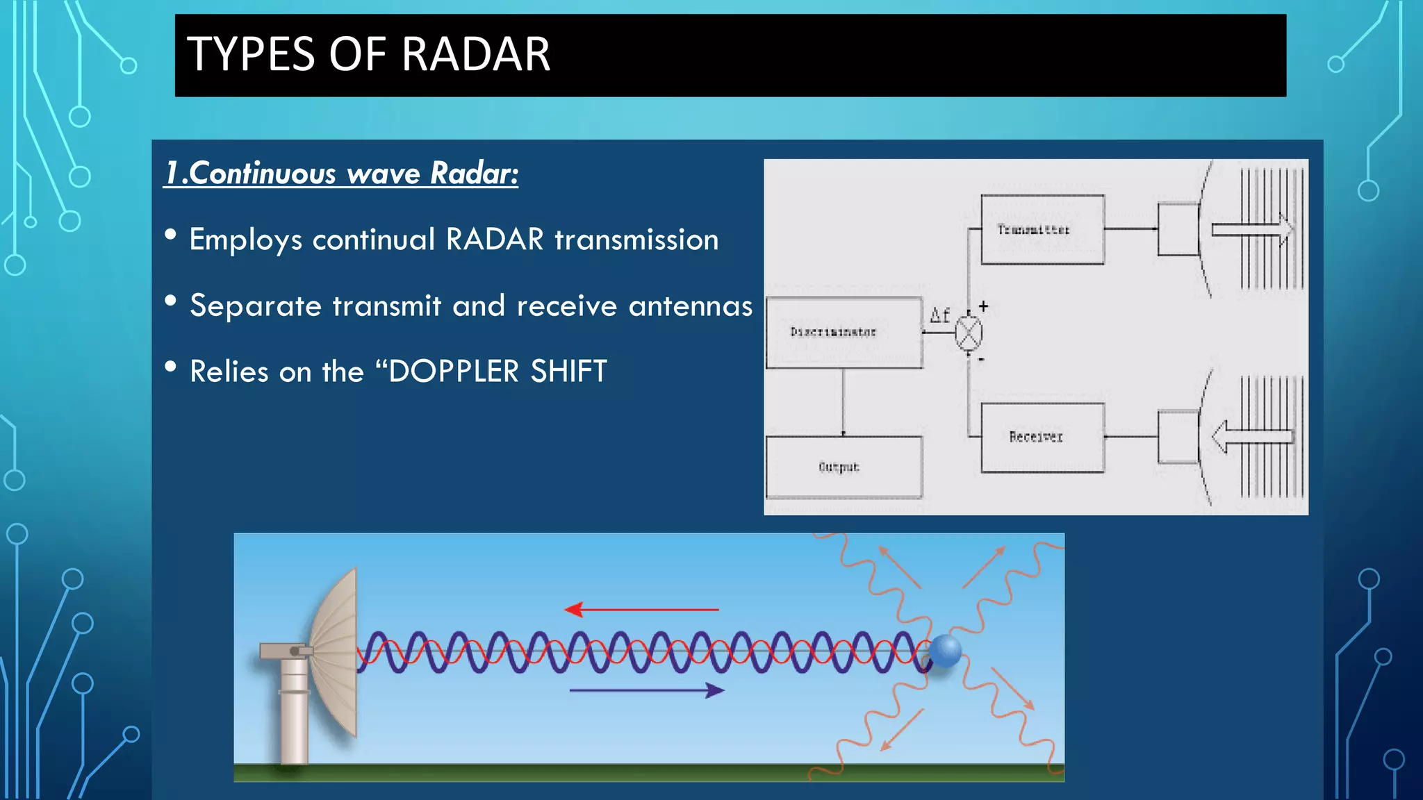 TYPES OF RADAR
1.Continuous wave Radar:
• Employs continual RADAR transmission
• Separate transmit and receive antennas
• Relies on the “DOPPLER SHIFT
 