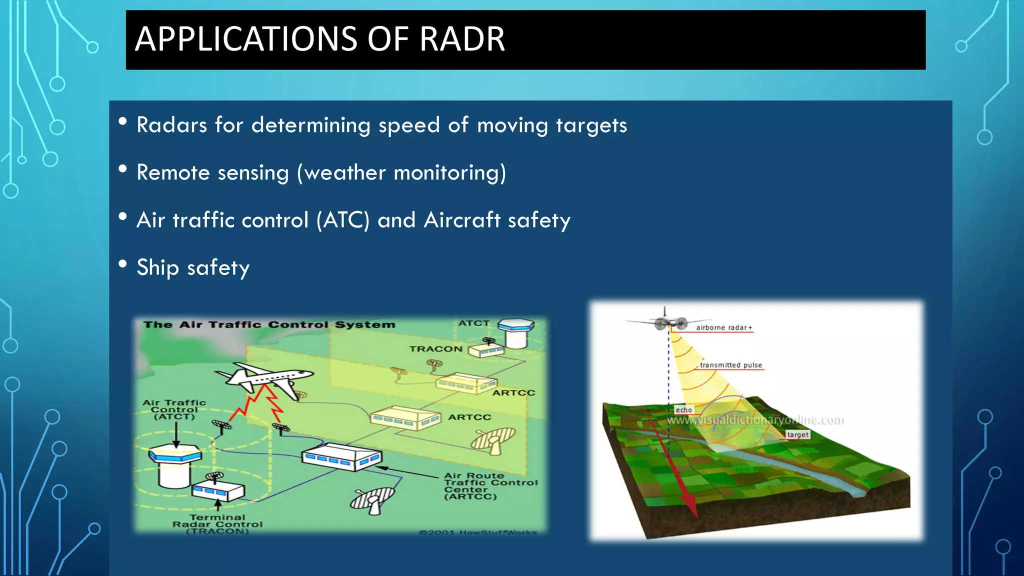 APPLICATIONS OF RADR
• Radars for determining speed of moving targets
• Remote sensing (weather monitoring)
• Air traffic control (ATC) and Aircraft safety
• Ship safety
 