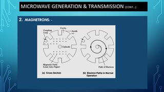 Fundamentals of microwave communication system and radar systems | PDF
