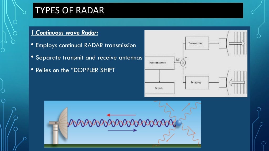 Fundamentals of microwave communication system and radar systems