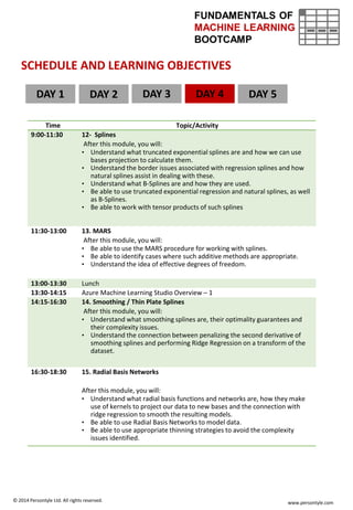 Fundamentals of Machine Learning Bootcamp - 24 Nov London | PDF
