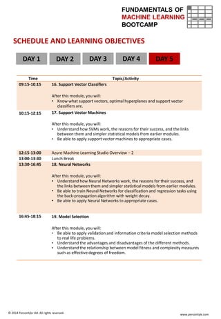 Fundamentals of Machine Learning Bootcamp - 24 Nov London | PDF