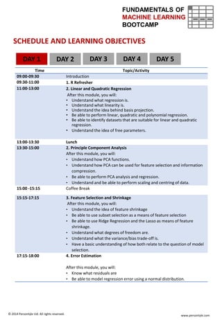Fundamentals of Machine Learning Bootcamp - 24 Nov London | PDF