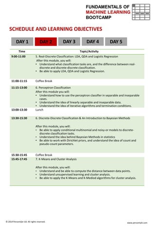 Fundamentals of Machine Learning Bootcamp - 24 Nov London | PDF