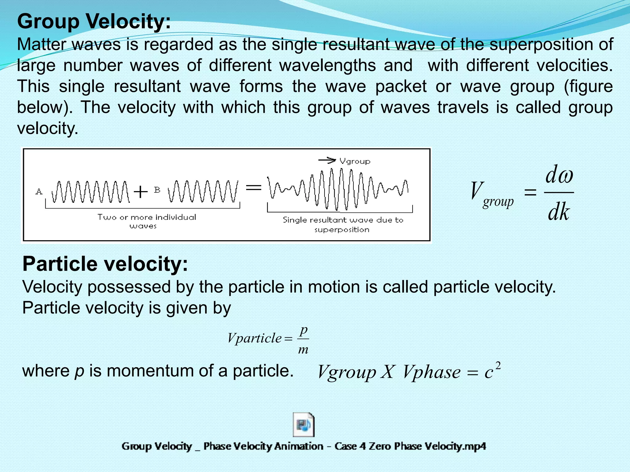 Fundamentals of modern physics, the de-Broglie hypothesis
