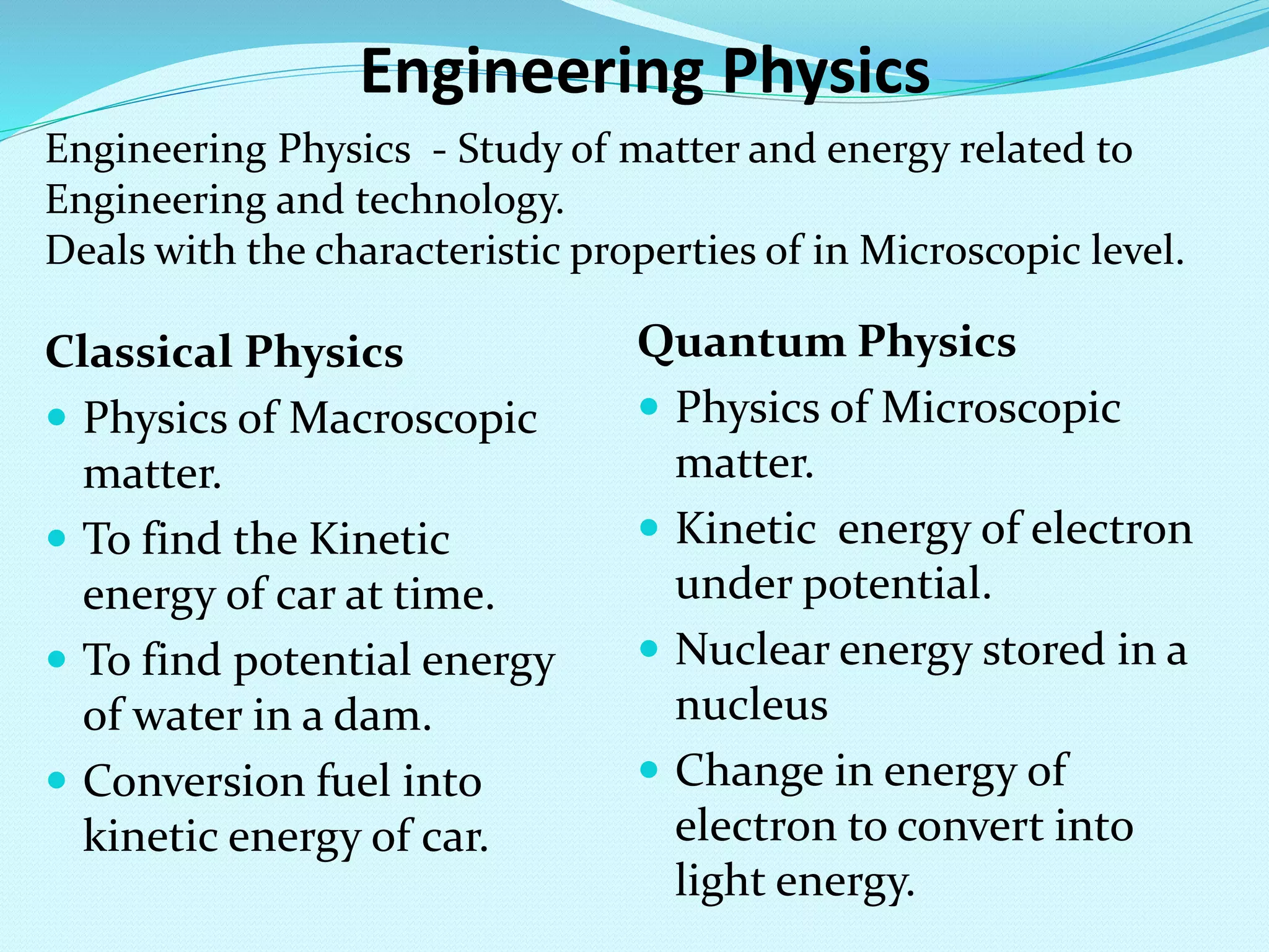 Fundamentals of modern physics, the de-Broglie hypothesis