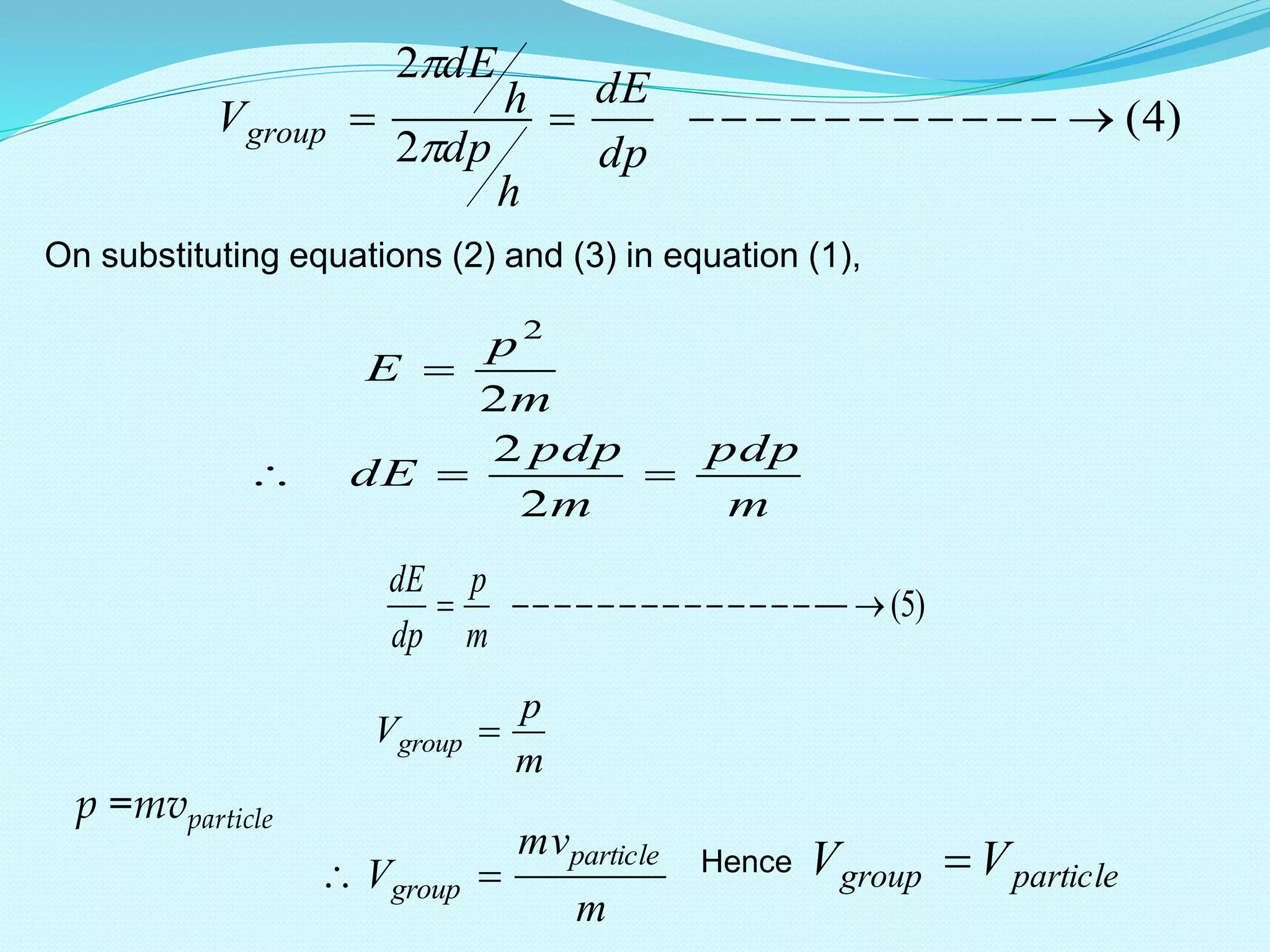 Fundamentals of modern physics, the de-Broglie hypothesis