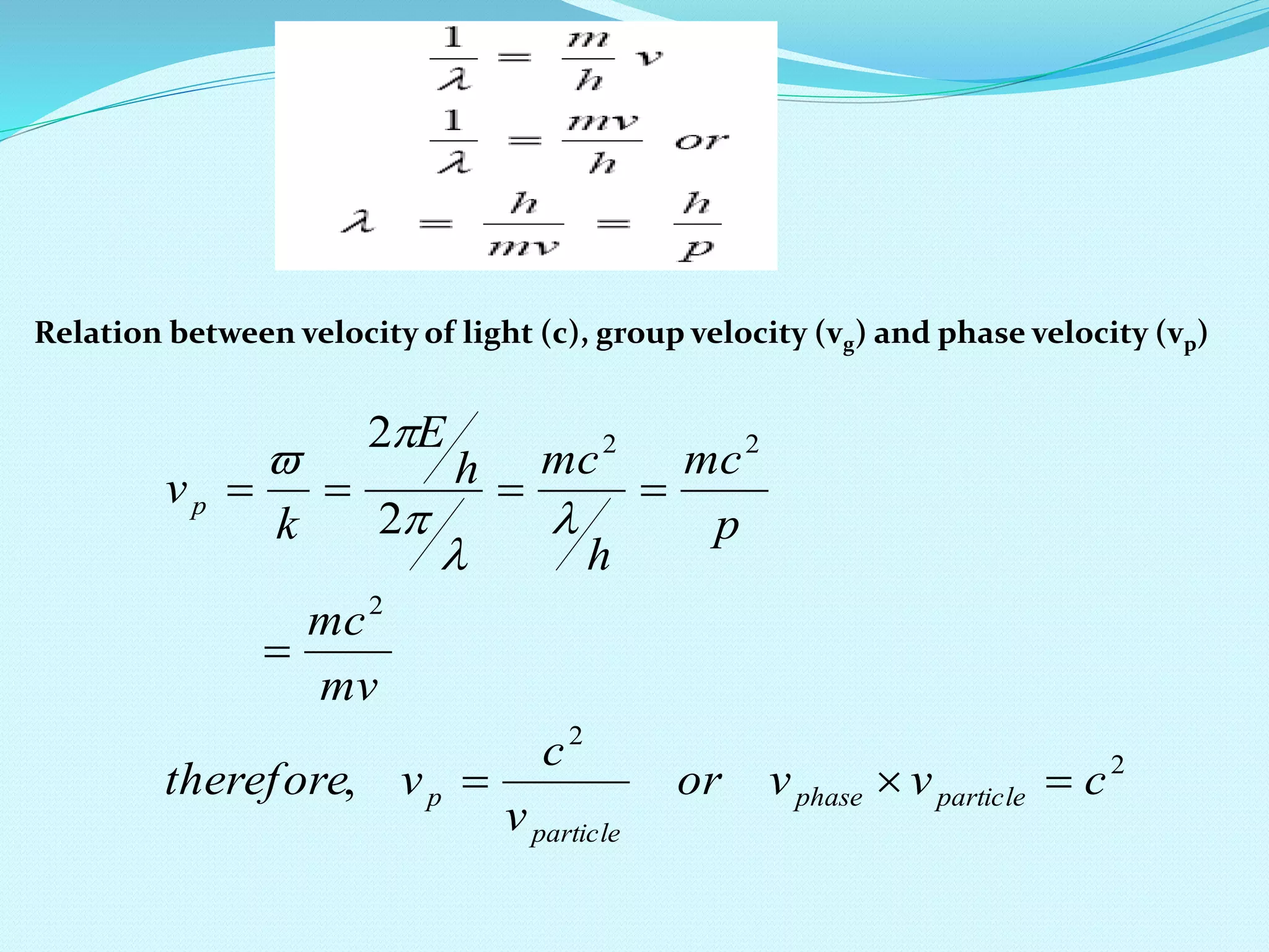 Fundamentals of modern physics, the de-Broglie hypothesis