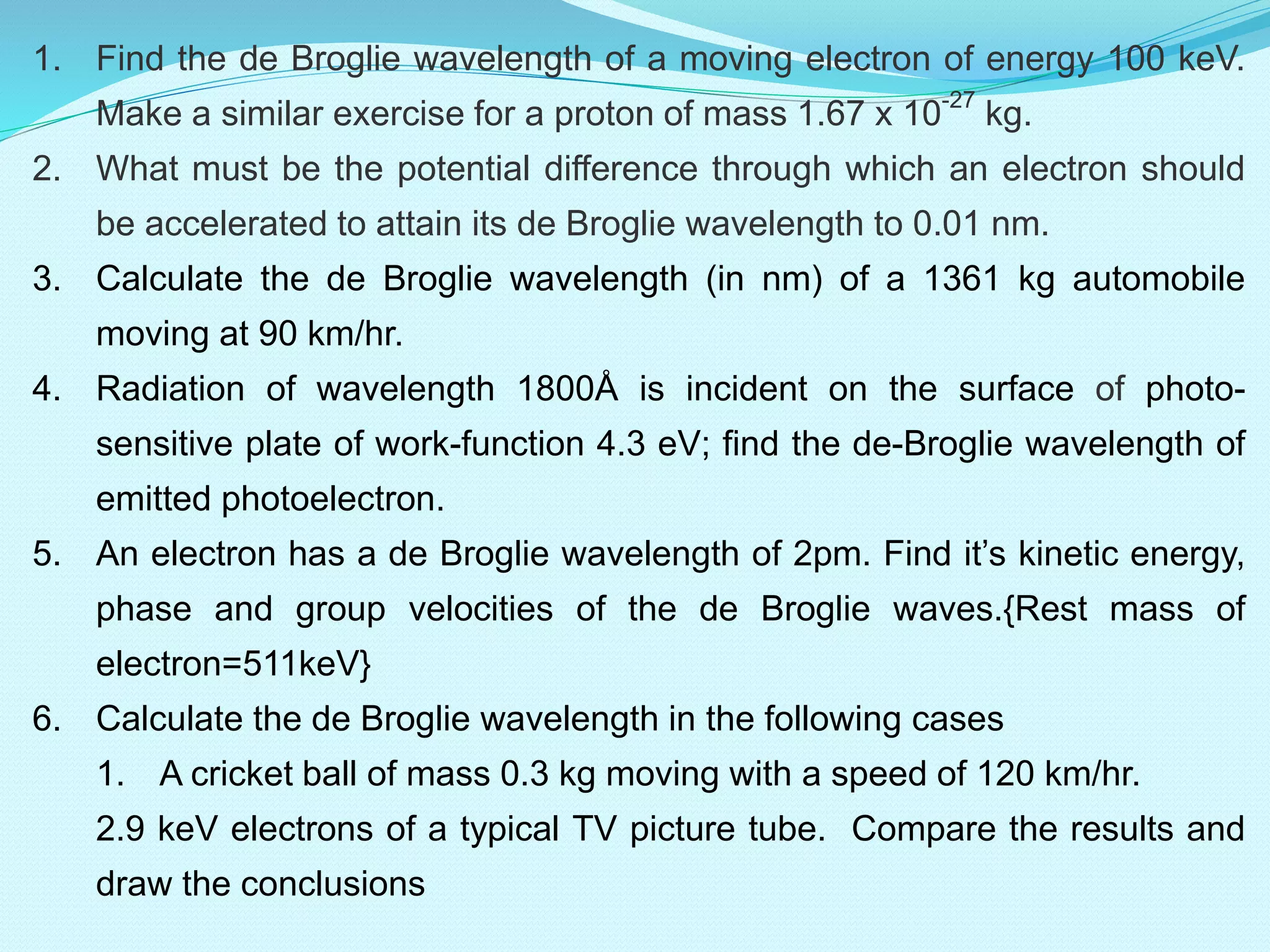 Fundamentals of modern physics, the de-Broglie hypothesis