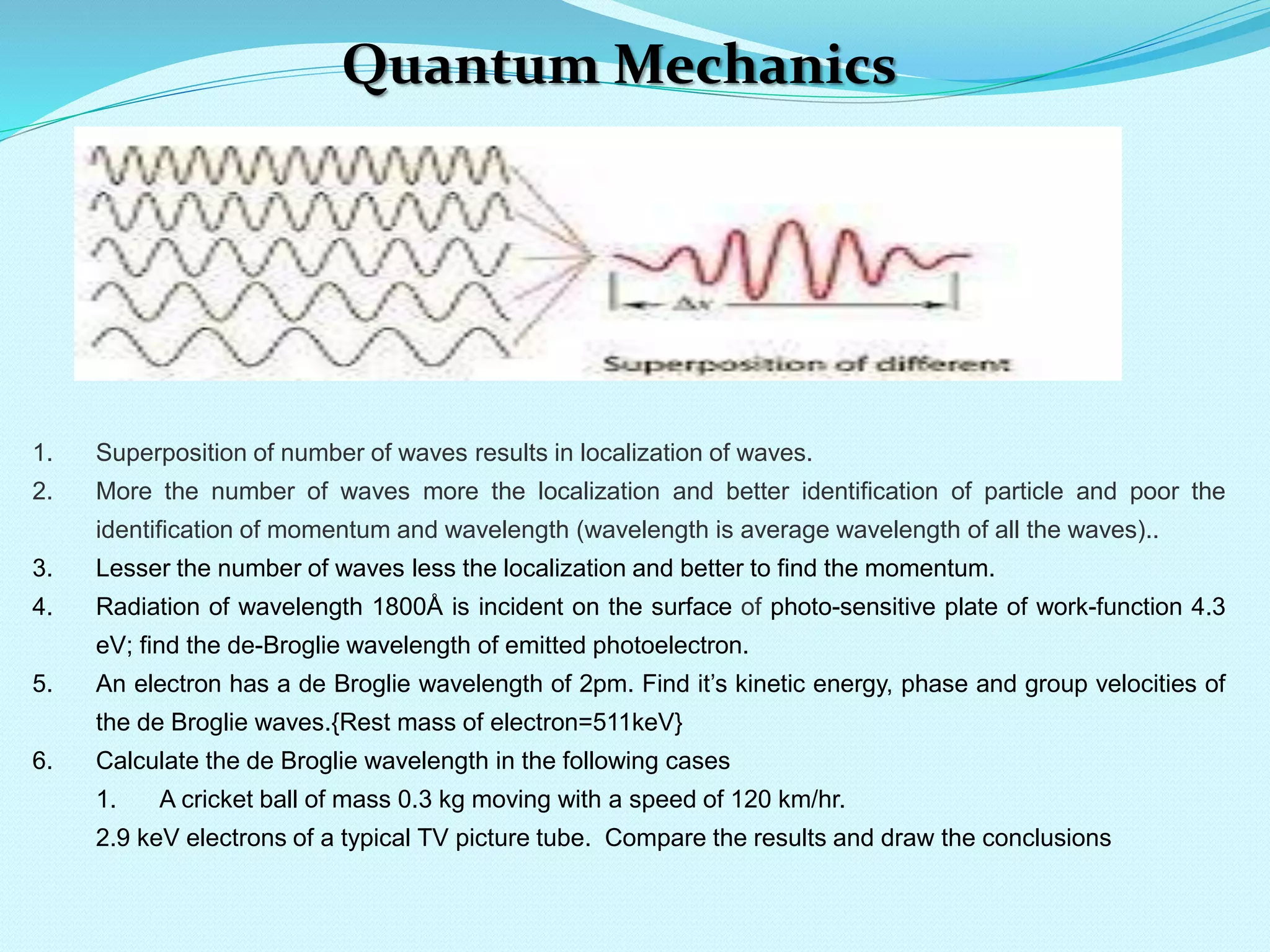 Fundamentals of modern physics, the de-Broglie hypothesis