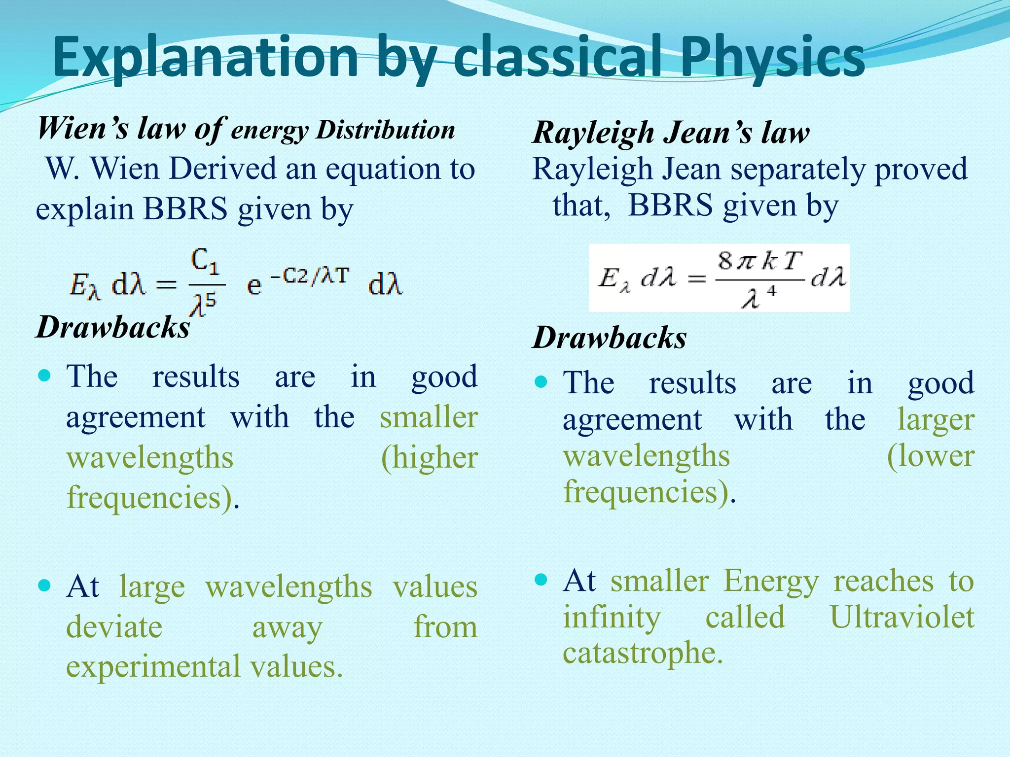Fundamentals of modern physics, the de-Broglie hypothesis
