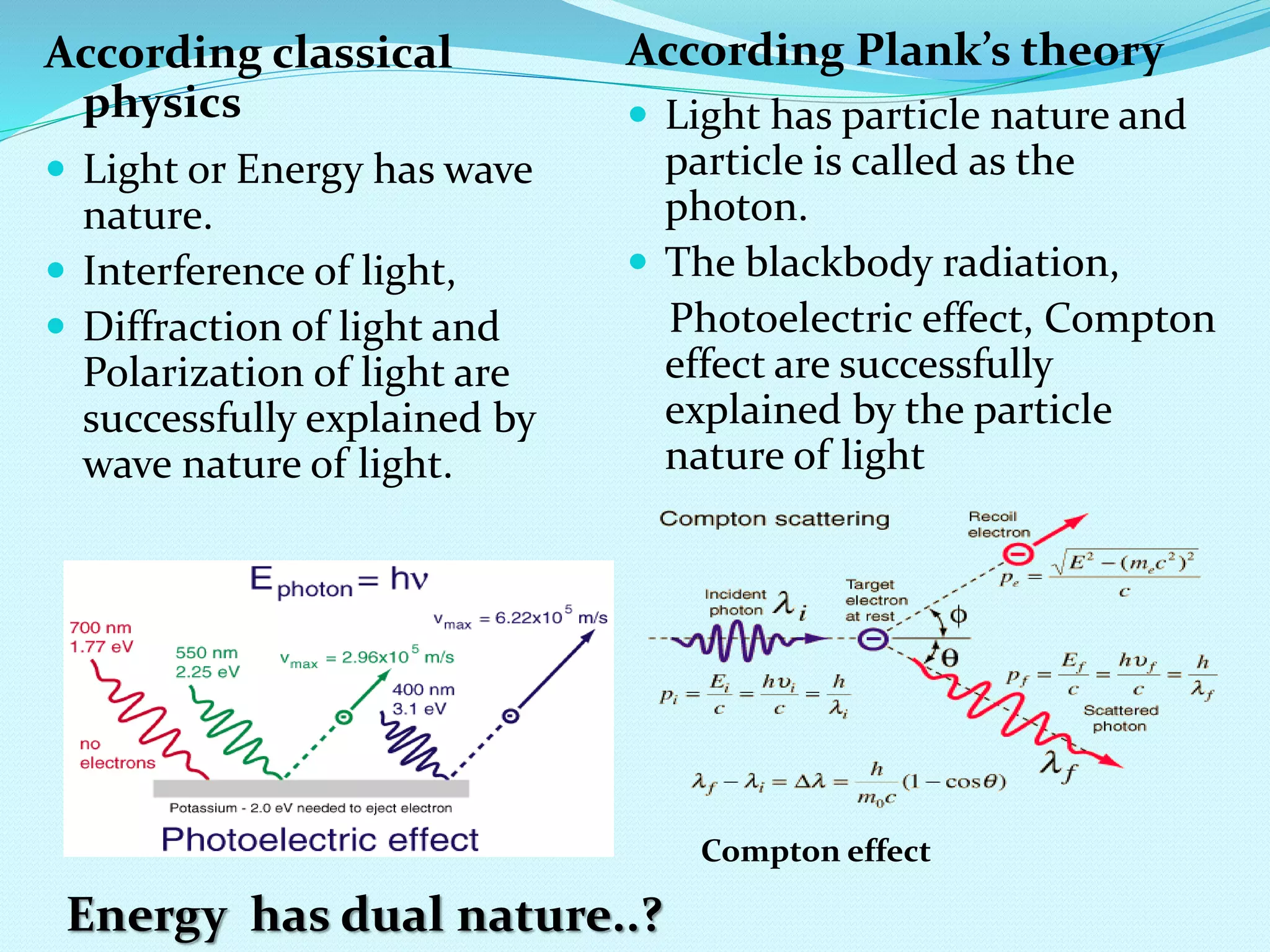 Fundamentals of modern physics, the de-Broglie hypothesis