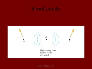 Fundamentals of modern physics by imran aziz | PPT