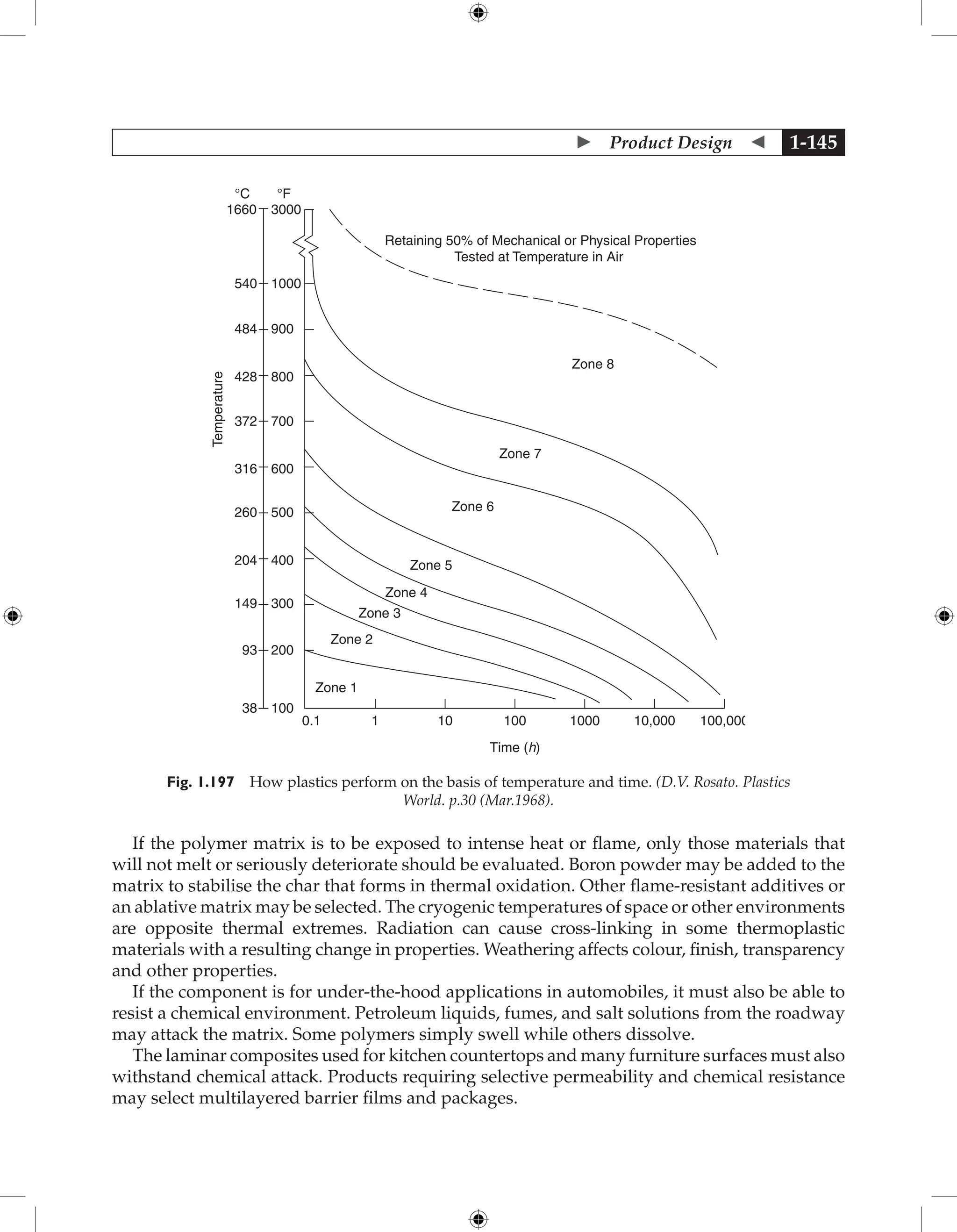  Product Design  1-145
If the polymer matrix is to be exposed to intense heat or flame, only those materials that
will not melt or seriously deteriorate should be evaluated. Boron powder may be added to the
matrix to stabilise the char that forms in thermal oxidation. Other flame-resistant additives or
an ablative matrix may be selected. The cryogenic temperatures of space or other environments
are opposite thermal extremes. Radiation can cause cross-linking in some thermoplastic
materials with a resulting change in properties. Weathering affects colour, finish, transparency
and other properties.
If the component is for under-the-hood applications in automobiles, it must also be able to
resist a chemical environment. Petroleum liquids, fumes, and salt solutions from the roadway
may attack the matrix. Some polymers simply swell while others dissolve.
The laminar composites used for kitchen countertops and many furniture surfaces must also
withstand chemical attack. Products requiring selective permeability and chemical resistance
may select multilayered barrier films and packages.
Zone 5
Zone 4
Zone 3
Zone 2
Zone 1
0.1 1 10 100
Time (h)
1000 10,000 100,000
38 100
93 200
149 300
204 400
260 500
316 600
372
Temperature
700
428 800
484 900
540 1000
1660 3000
°F
°C
Retaining 50% of Mechanical or Physical Properties
Tested at Temperature in Air
Zone 8
Zone 7
Zone 6
Fig. 1.197 How plastics perform on the basis of temperature and time. (D.V. Rosato. Plastics
World. p.30 (Mar.1968).
 