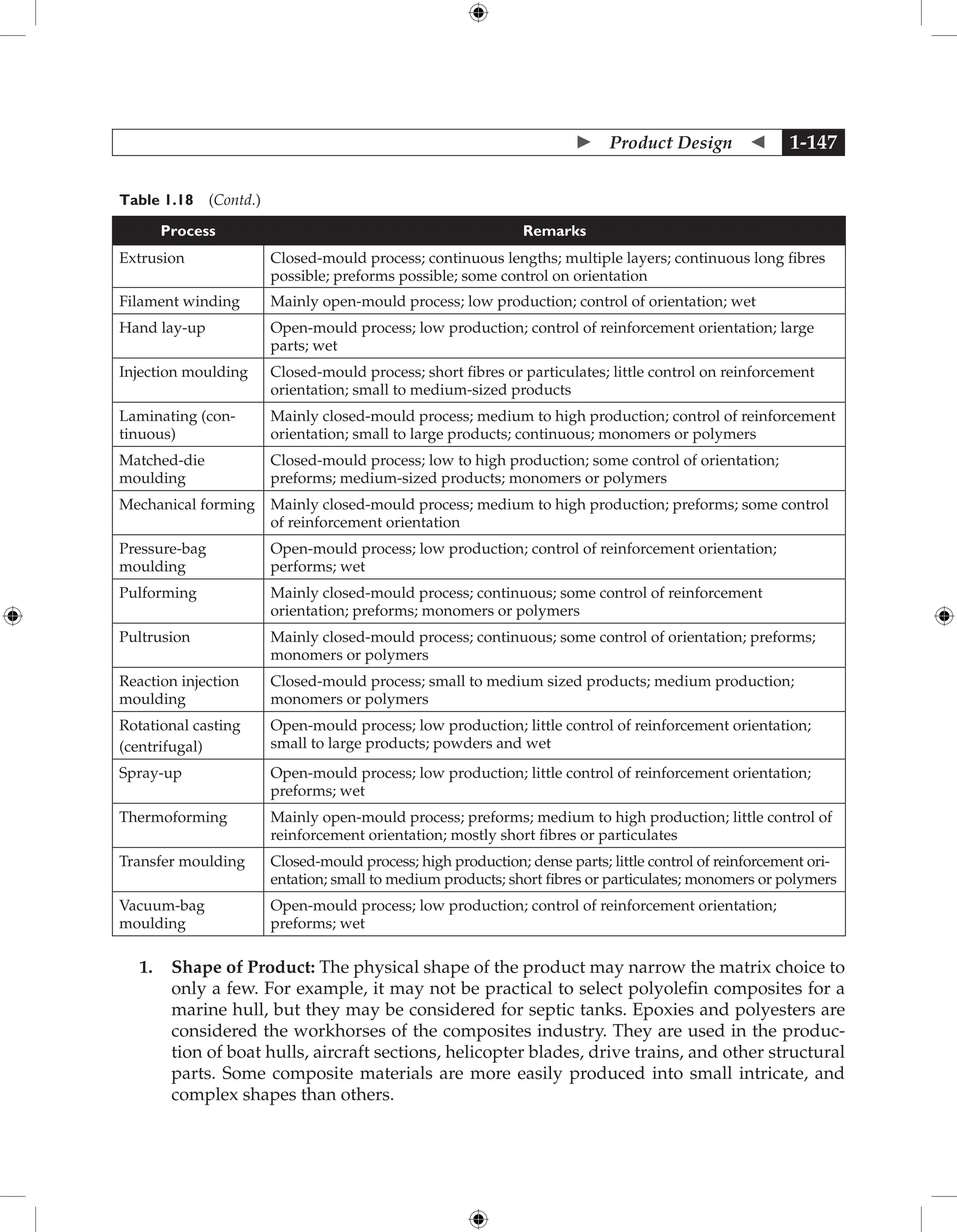  Product Design  1-147
Table 1.18 (Contd.)
Process Remarks
Extrusion Closed-mould process; continuous lengths; multiple layers; continuous long fibres
possible; preforms possible; some control on orientation
Filament winding Mainly open-mould process; low production; control of orientation; wet
Hand lay-up Open-mould process; low production; control of reinforcement orientation; large
parts; wet
Injection moulding Closed-mould process; short fibres or particulates; little control on reinforcement
orientation; small to medium-sized products
Laminating (con-
tinuous)
Mainly closed-mould process; medium to high production; control of reinforcement
orientation; small to large products; continuous; monomers or polymers
Matched-die
moulding
Closed-mould process; low to high production; some control of orientation;
­
preforms; medium-sized products; monomers or polymers
Mechanical forming Mainly closed-mould process; medium to high production; preforms; some control
of reinforcement orientation
Pressure-bag
moulding
Open-mould process; low production; control of reinforcement orientation;
performs; wet
Pulforming Mainly closed-mould process; continuous; some control of reinforcement
­
orientation; preforms; monomers or polymers
Pultrusion Mainly closed-mould process; continuous; some control of orientation; preforms;
monomers or polymers
Reaction injection
moulding
Closed-mould process; small to medium sized products; medium production;
monomers or polymers
Rotational casting
(centrifugal)
Open-mould process; low production; little control of reinforcement orientation;
small to large products; powders and wet
Spray-up Open-mould process; low production; little control of reinforcement orientation;
preforms; wet
Thermoforming Mainly open-mould process; preforms; medium to high production; little control of
reinforcement orientation; mostly short fibres or particulates
Transfer moulding Closed-mould process; high production; dense parts; little control of reinforcement ori-
entation; small to medium products; short fibres or particulates; monomers or polymers
Vacuum-bag
moulding
Open-mould process; low production; control of reinforcement orientation;
­
preforms; wet
1. Shape of Product: The physical shape of the product may narrow the matrix choice to
only a few. For example, it may not be practical to select polyolefin composites for a
marine hull, but they may be considered for septic tanks. Epoxies and polyesters are
considered the workhorses of the composites industry. They are used in the produc-
tion of boat hulls, aircraft sections, helicopter blades, drive trains, and other structural
parts. Some composite materials are more easily produced into small intricate, and
complex shapes than others.
 