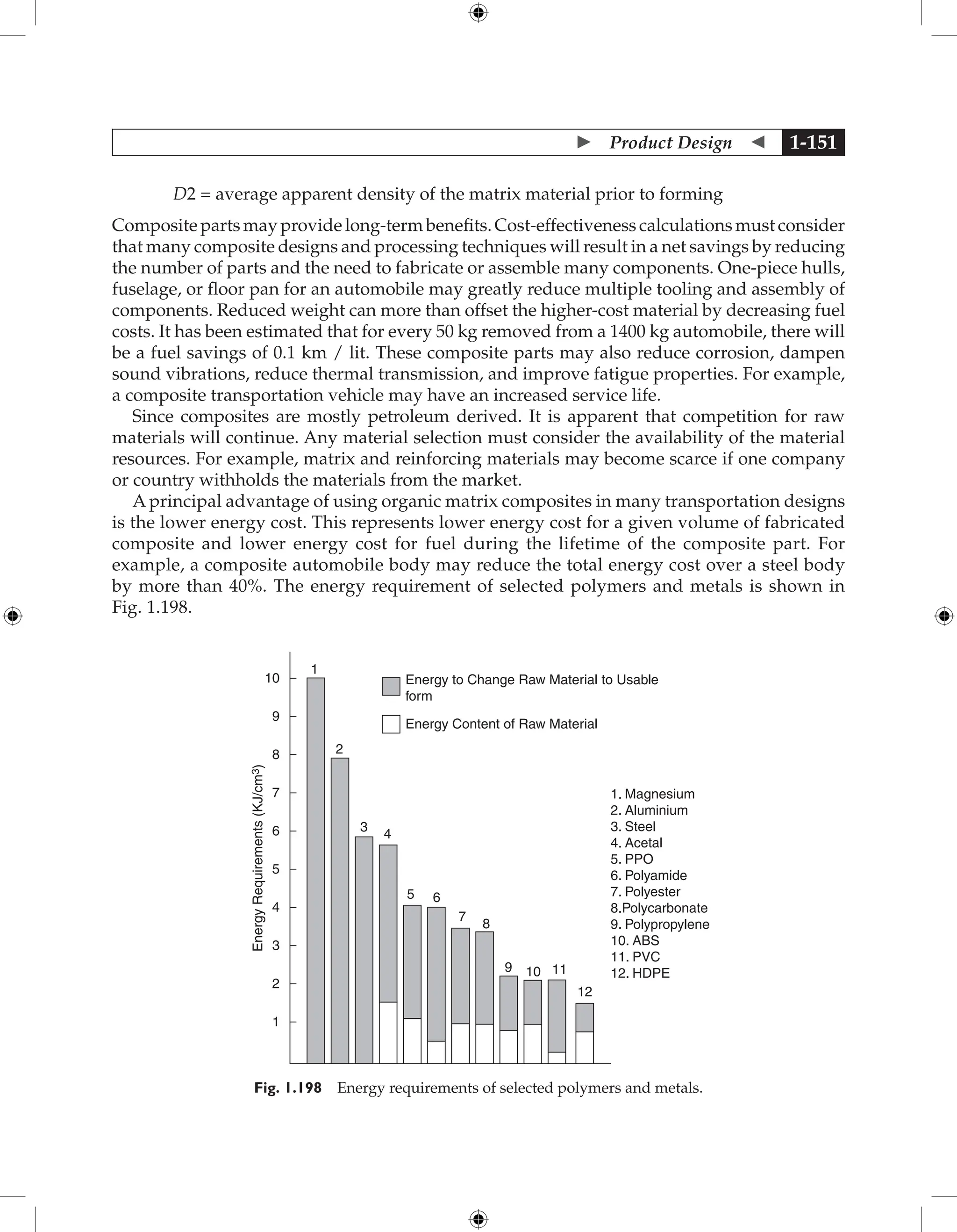  Product Design  1-151
D2 = average apparent density of the matrix material prior to forming
Composite parts may provide long-term benefits. Cost-effectiveness calculations must consider
that many composite designs and processing techniques will result in a net savings by reducing
the number of parts and the need to fabricate or assemble many components. One-piece hulls,
fuselage, or floor pan for an automobile may greatly reduce multiple tooling and assembly of
components. Reduced weight can more than offset the higher-cost material by decreasing fuel
costs. It has been estimated that for every 50 kg removed from a 1400 kg automobile, there will
be a fuel savings of 0.1 km / lit. These composite parts may also reduce corrosion, dampen
sound vibrations, reduce thermal transmission, and improve fatigue properties. For example,
a composite transportation vehicle may have an increased service life.
Since composites are mostly petroleum derived. It is apparent that competition for raw
materials will continue. Any material selection must consider the availability of the material
resources. For example, matrix and reinforcing materials may become scarce if one company
or country withholds the materials from the market.
A principal advantage of using organic matrix composites in many transportation designs
is the lower energy cost. This represents lower energy cost for a given volume of fabricated
composite and lower energy cost for fuel during the lifetime of the composite part. For
example, a composite automobile body may reduce the total energy cost over a steel body
by more than 40%. The energy requirement of selected polymers and metals is shown in
Fig. 1.198.
1
2
3
4
5
6
7
8
9
10
1
2
Energy
Requirements
(KJ/cm
3
)
1. Magnesium
2. Aluminium
3. Steel
4. Acetal
5. PPO
6. Polyamide
7. Polyester
8.Polycarbonate
9. Polypropylene
10. ABS
11. PVC
12. HDPE
Energy to Change Raw Material to Usable
form
Energy Content of Raw Material
3
4
5 6
7
8
9 10 11
12
Fig. 1.198 Energy requirements of selected polymers and metals.
 