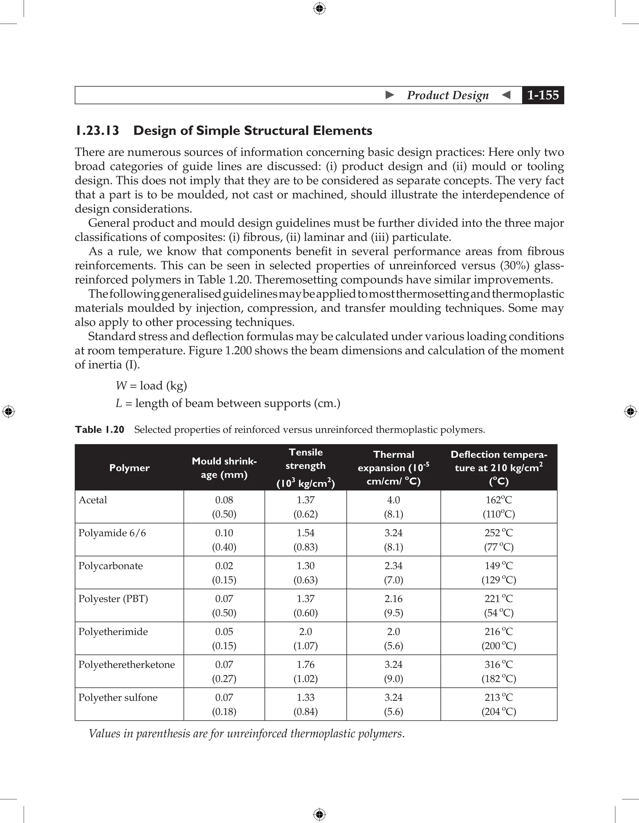  Product Design  1-155
1.23.13 Design of Simple Structural Elements
There are numerous sources of information concerning basic design practices: Here only two
broad categories of guide lines are discussed: (i) product design and (ii) mould or tooling
design. This does not imply that they are to be considered as separate concepts. The very fact
that a part is to be moulded, not cast or machined, should illustrate the interdependence of
design considerations.
General product and mould design guidelines must be further divided into the three major
classifications of composites: (i) fibrous, (ii) laminar and (iii) particulate.
As a rule, we know that components benefit in several performance areas from fibrous
reinforcements. This can be seen in selected properties of unreinforced versus (30%) glass-
reinforced polymers in Table 1.20. Theremosetting compounds have similar improvements.
Thefollowinggeneralisedguidelinesmaybeappliedtomostthermosettingandthermoplastic
materials moulded by injection, compression, and transfer moulding techniques. Some may
also apply to other processing techniques.
Standard stress and deflection formulas may be calculated under various loading conditions
at room temperature. Figure 1.200 shows the beam dimensions and calculation of the moment
of inertia (I).
W = load (kg)
L = length of beam between supports (cm.)
Table 1.20 Selected properties of reinforced versus unreinforced thermoplastic polymers.
Polymer
Mould shrink-
age (mm)
Tensile
strength
(103
kg/cm2
)
Thermal
expansion (10-5
cm/cm/ o
C)
Deflection tempera-
ture at 210 kg/cm2
(o
C)
Acetal 0.08
(0.50)
1.37
(0.62)
4.0
(8.1)
162o
C
(110o
C)
Polyamide 6/6 0.10
(0.40)
1.54
(0.83)
3.24
(8.1)
252 o
C
(77 o
C)
Polycarbonate 0.02
(0.15)
1.30
(0.63)
2.34
(7.0)
149 o
C
(129 o
C)
Polyester (PBT) 0.07
(0.50)
1.37
(0.60)
2.16
(9.5)
221 o
C
(54 o
C)
Polyetherimide 0.05
(0.15)
2.0
(1.07)
2.0
(5.6)
216 o
C
(200 o
C)
Polyetheretherketone 0.07
(0.27)
1.76
(1.02)
3.24
(9.0)
316 o
C
(182 o
C)
Polyether sulfone 0.07
(0.18)
1.33
(0.84)
3.24
(5.6)
213 o
C
(204 o
C)
Values in parenthesis are for unreinforced thermoplastic polymers.
 