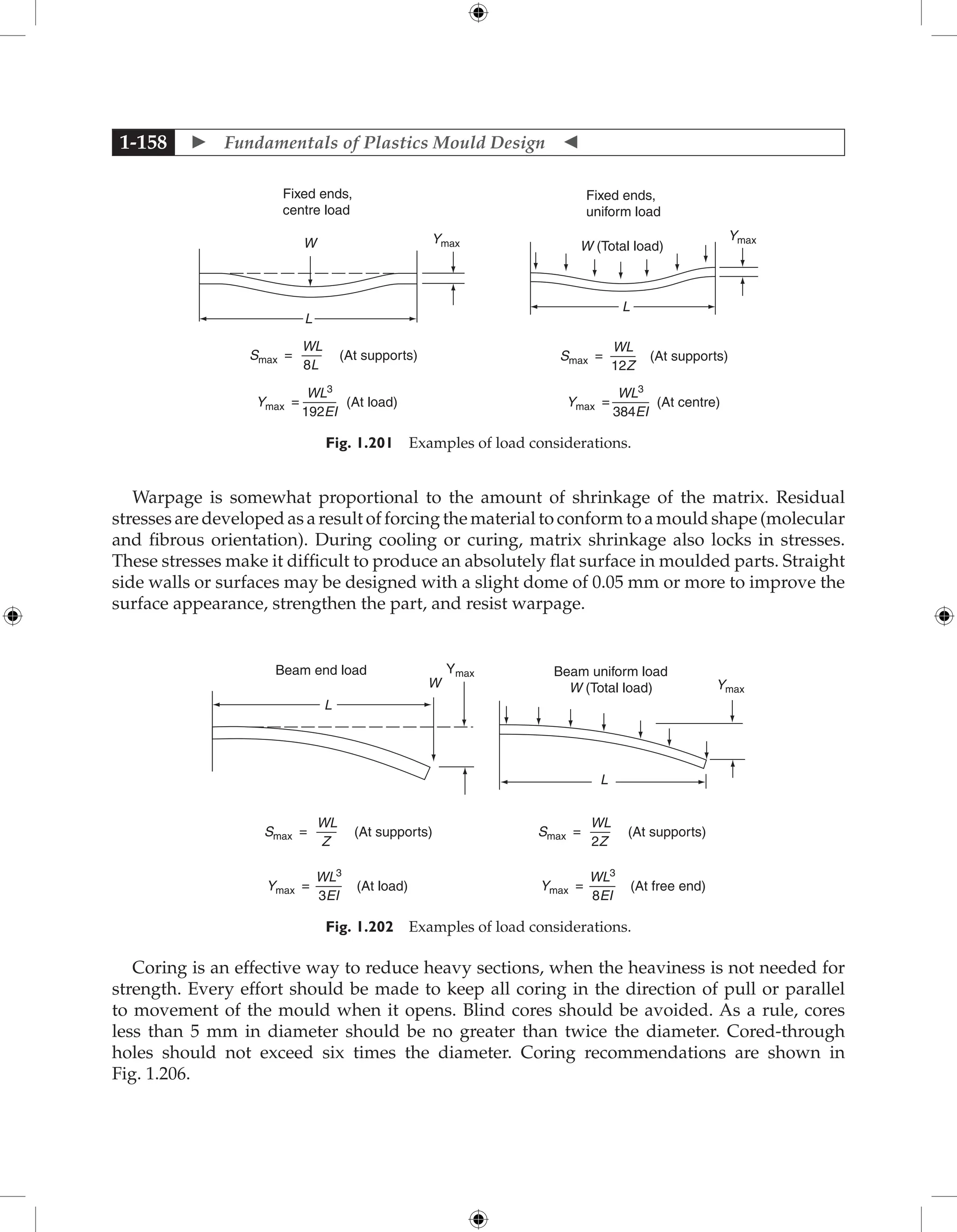  Fundamentals of Plastics Mould Design 
1-158
Ymax
Ymax
Fixed ends,
uniform load
Fixed ends,
centre load
W (Total load)
(At supports)
Smax =
WL
8L
(At load)
Ymax =
WL3
192EI
(At supports)
Smax =
WL
L
L
12Z
(At centre)
Ymax =
WL3
384EI
W
Fig. 1.201 Examples of load considerations.
Warpage is somewhat proportional to the amount of shrinkage of the matrix. Residual
stresses are developed as a result of forcing the material to conform to a mould shape (molecular
and fibrous orientation). During cooling or curing, matrix shrinkage also locks in stresses.
These stresses make it difficult to produce an absolutely flat surface in moulded parts. Straight
side walls or surfaces may be designed with a slight dome of 0.05 mm or more to improve the
surface appearance, strengthen the part, and resist warpage.
(At supports)
Beam uniform load
W (Total load) Ymax
Ymax
L
Smax =
WL
Z
(At load)
Ymax =
WL3
3EI
(At supports)
Smax =
WL
2Z
(At free end)
Ymax =
WL3
8EI
W
Beam end load
L
Fig. 1.202 Examples of load considerations.
Coring is an effective way to reduce heavy sections, when the heaviness is not needed for
strength. Every effort should be made to keep all coring in the direction of pull or parallel
to movement of the mould when it opens. Blind cores should be avoided. As a rule, cores
less than 5 mm in diameter should be no greater than twice the diameter. Cored-through
holes should not exceed six times the diameter. Coring recommendations are shown in
Fig. 1.206.
 