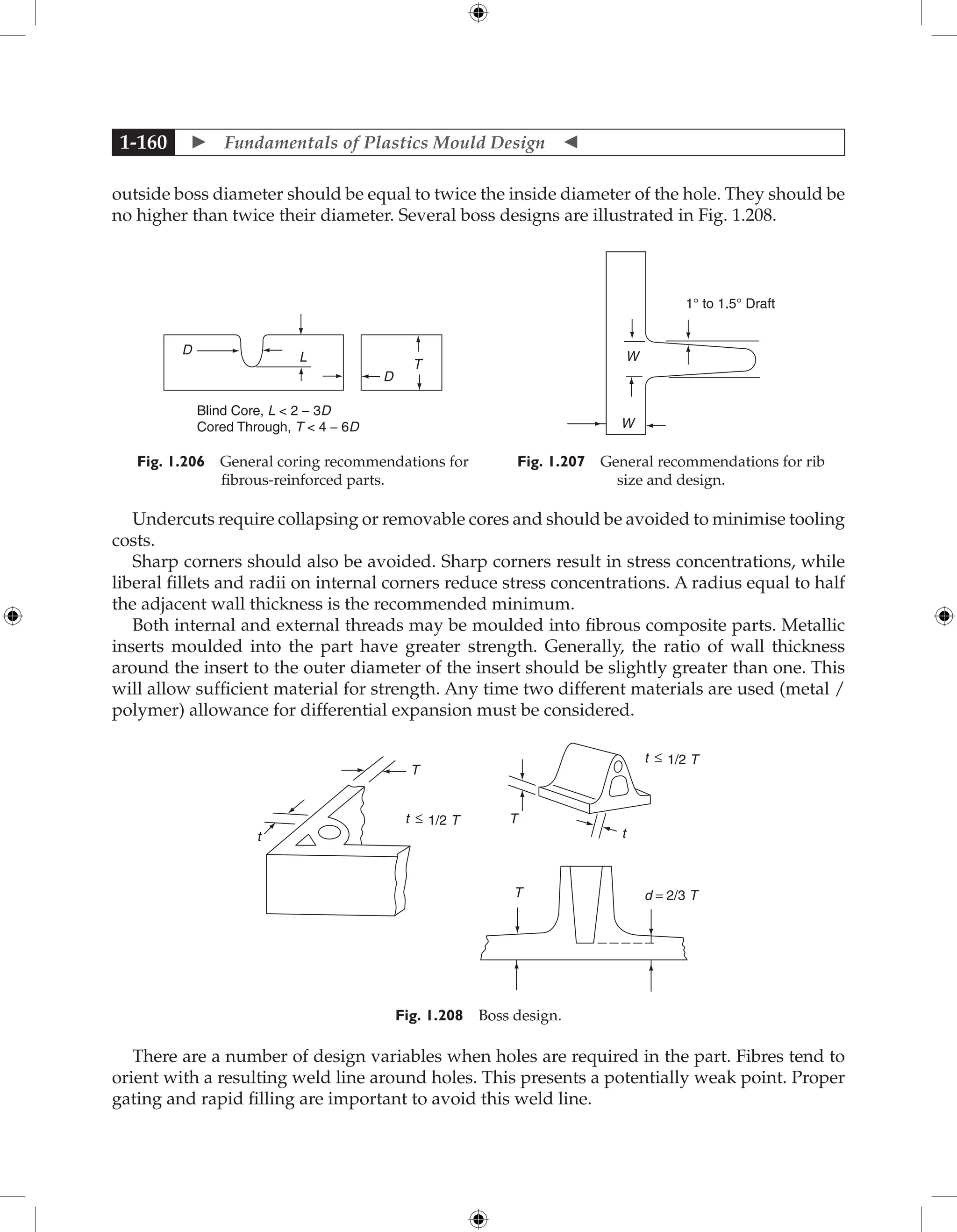  Fundamentals of Plastics Mould Design 
1-160
outside boss diameter should be equal to twice the inside diameter of the hole. They should be
no higher than twice their diameter. Several boss designs are illustrated in Fig. 1.208.
D
L
D
T
Blind Core, L  2 − 3D
Cored Through, T  4 − 6D
Fig. 1.206 General coring recommendations for
fibrous-reinforced parts.
W
W
1° to 1.5° Draft
Fig. 1.207 General recommendations for rib
size and design.
Undercuts require collapsing or removable cores and should be avoided to minimise tooling
costs.
Sharp corners should also be avoided. Sharp corners result in stress concentrations, while
liberal fillets and radii on internal corners reduce stress concentrations. A radius equal to half
the adjacent wall thickness is the recommended minimum.
Both internal and external threads may be moulded into fibrous composite parts. Metallic
inserts moulded into the part have greater strength. Generally, the ratio of wall thickness
around the insert to the outer diameter of the insert should be slightly greater than one. This
will allow sufficient material for strength. Any time two different materials are used (metal /
polymer) allowance for differential expansion must be considered.
t
t 1/2 T
≤
t 1/2 T
≤
d = 2/3 T
T
T
T
t
Fig. 1.208 Boss design.
There are a number of design variables when holes are required in the part. Fibres tend to
orient with a resulting weld line around holes. This presents a potentially weak point. Proper
gating and rapid filling are important to avoid this weld line.
 