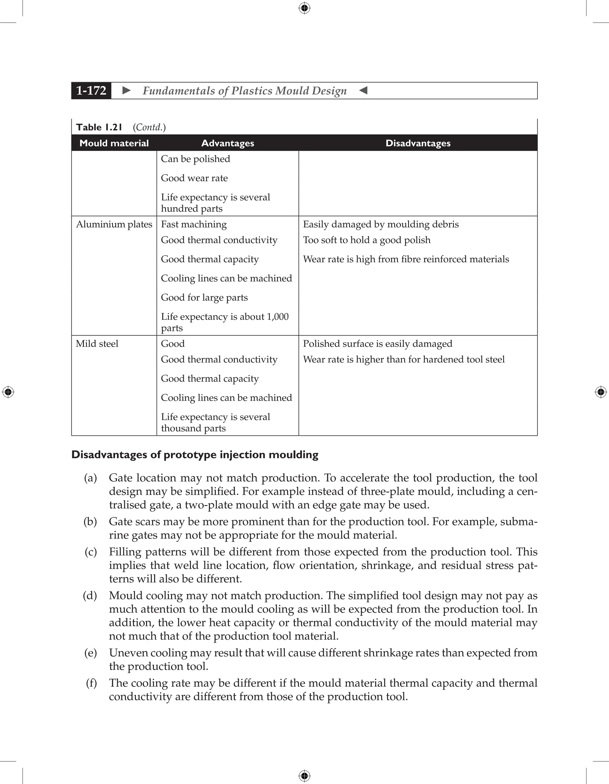  Fundamentals of Plastics Mould Design 
1-172
Table 1.21 (Contd.)
Mould material Advantages Disadvantages
Can be polished
Good wear rate
Life expectancy is several
hundred parts
Aluminium plates Fast machining Easily damaged by moulding debris
Good thermal conductivity Too soft to hold a good polish
Good thermal capacity Wear rate is high from fibre reinforced materials
Cooling lines can be machined
Good for large parts
Life expectancy is about 1,000
parts
Mild steel Good Polished surface is easily damaged
Good thermal conductivity Wear rate is higher than for hardened tool steel
Good thermal capacity
Cooling lines can be machined
Life expectancy is several
thousand parts
Disadvantages of prototype injection moulding
(a) Gate location may not match production. To accelerate the tool production, the tool
design may be simplified. For example instead of three-plate mould, including a cen-
tralised gate, a two-plate mould with an edge gate may be used.
(b) Gate scars may be more prominent than for the production tool. For example, subma-
rine gates may not be appropriate for the mould material.
(c) Filling patterns will be different from those expected from the production tool. This
implies that weld line location, flow orientation, shrinkage, and residual stress pat-
terns will also be different.
(d) Mould cooling may not match production. The simplified tool design may not pay as
much attention to the mould cooling as will be expected from the production tool. In
addition, the lower heat capacity or thermal conductivity of the mould material may
not much that of the production tool material.
(e) Uneven cooling may result that will cause different shrinkage rates than expected from
the production tool.
(f) The cooling rate may be different if the mould material thermal capacity and thermal
conductivity are different from those of the production tool.
 