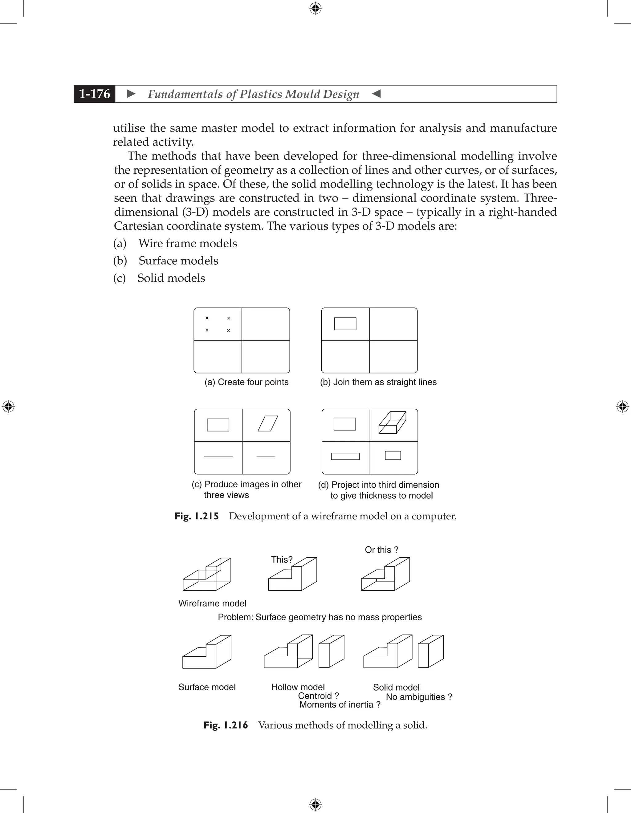  Fundamentals of Plastics Mould Design 
1-176
utilise the same master model to extract information for analysis and manufacture
related activity.
The methods that have been developed for three-dimensional modelling involve
the representation of geometry as a collection of lines and other curves, or of surfaces,
or of solids in space. Of these, the solid modelling technology is the latest. It has been
seen that drawings are constructed in two – dimensional coordinate system. Three-
dimensional (3-D) models are constructed in 3-D space – typically in a right-handed
Cartesian coordinate system. The various types of 3-D models are:
		 (a) Wire frame models
		 (b) Surface models
		 (c) Solid models
(a) Create four points
(c) Produce images in other
three views
(d) Project into third dimension
to give thickness to model
(b) Join them as straight lines
Fig. 1.215 Development of a wireframe model on a computer.
This?
Or this ?
Wireframe model
Surface model Hollow model Solid model
No ambiguities ?
Problem: Surface geometry has no mass properties
Centroid ?
Moments of inertia ?
Fig. 1.216 Various methods of modelling a solid.
 