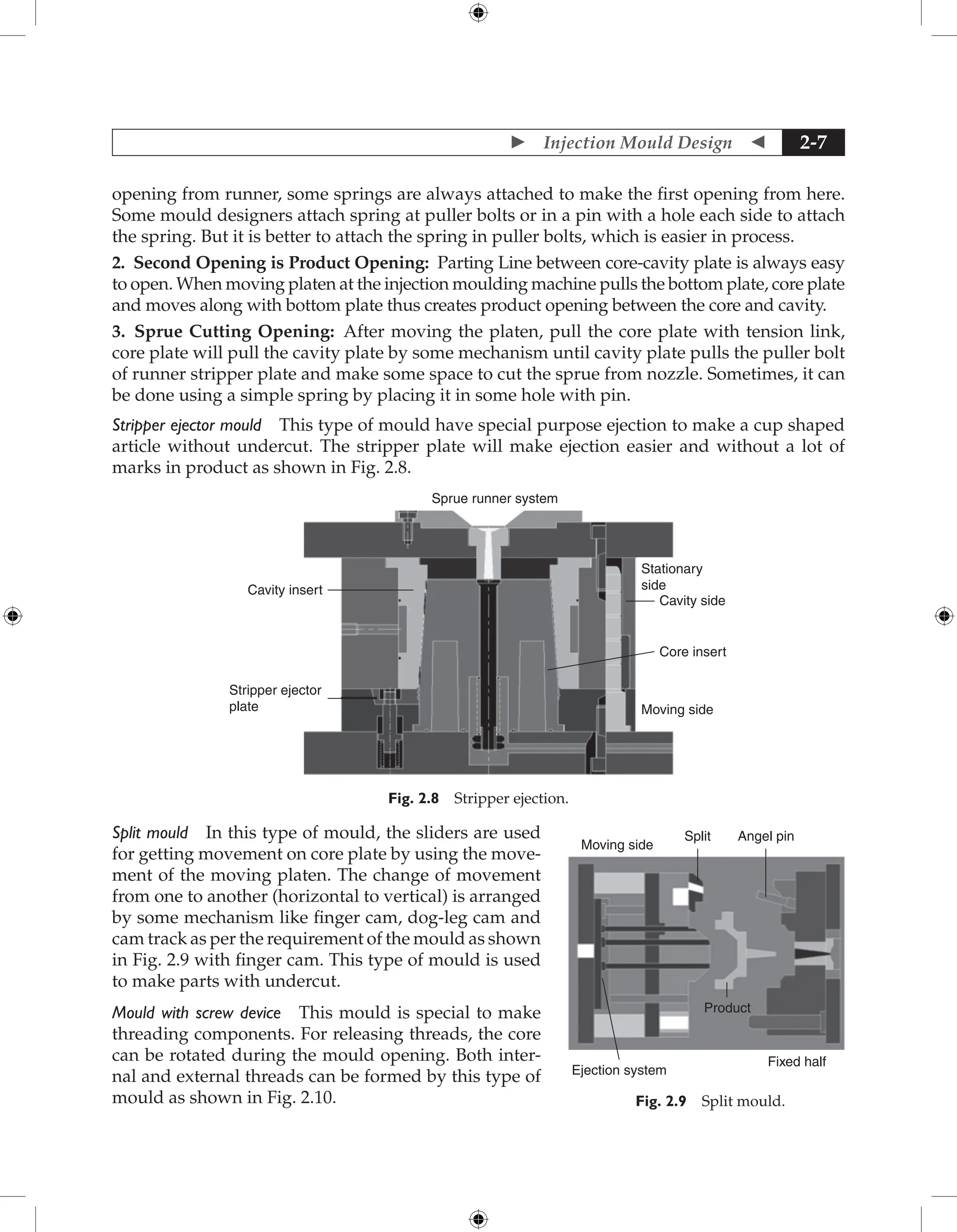  Injection Mould Design  2-7
opening from runner, some springs are always attached to make the first opening from here.
Some mould designers attach spring at puller bolts or in a pin with a hole each side to attach
the spring. But it is better to attach the spring in puller bolts, which is easier in process.
2. Second Opening is Product Opening: Parting Line between core-cavity plate is always easy
to open. When moving platen at the injection moulding machine pulls the bottom plate, core plate
and moves along with bottom plate thus creates product opening between the core and cavity.
3. Sprue Cutting Opening: After moving the platen, pull the core plate with tension link,
core plate will pull the cavity plate by some mechanism until cavity plate pulls the puller bolt
of runner stripper plate and make some space to cut the sprue from nozzle. Sometimes, it can
be done using a simple spring by placing it in some hole with pin.
Stripper ejector mould This type of mould have special purpose ejection to make a cup shaped
article without undercut. The stripper plate will make ejection easier and without a lot of
marks in product as shown in Fig. 2.8.
Sprue runner system
Cavity insert
Stationary
side
Cavity side
Core insert
Moving side
Stripper ejector
plate
Fig. 2.8 Stripper ejection.
Split mould In this type of mould, the sliders are used
for getting movement on core plate by using the move-
ment of the moving platen. The change of movement
from one to another (horizontal to vertical) is arranged
by some mechanism like finger cam, dog-leg cam and
cam track as per the requirement of the mould as shown
in Fig. 2.9 with finger cam. This type of mould is used
to make parts with undercut.
Mould with screw device This mould is special to make
threading components. For releasing threads, the core
can be rotated during the mould opening. Both inter-
nal and external threads can be formed by this type of
mould as shown in Fig. 2.10.
Moving side
Ejection system
Fixed half
Product
Split Angel pin
Fig. 2.9 Split mould.
 