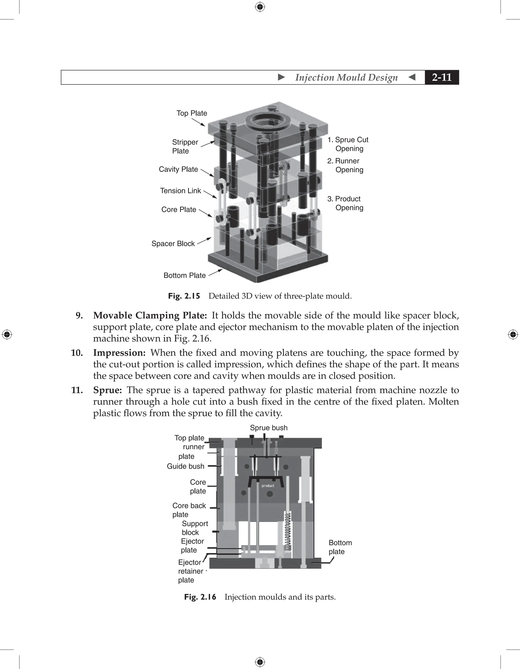  Injection Mould Design  2-11
Top Plate
1. Sprue Cut
Opening
2. Runner
Opening
3. Product
Opening
Stripper
Plate
Cavity Plate
Tension Link
Core Plate
Spacer Block
Bottom Plate
Fig. 2.15 Detailed 3D view of three-plate mould.
9. Movable Clamping Plate: It holds the movable side of the mould like spacer block,
support plate, core plate and ejector mechanism to the movable platen of the injection
machine shown in Fig. 2.16.
10. Impression: When the fixed and moving platens are touching, the space formed by
the cut-out portion is called impression, which defines the shape of the part. It means
the space between core and cavity when moulds are in closed position.
11. Sprue: The sprue is a tapered pathway for plastic material from machine nozzle to
runner through a hole cut into a bush fixed in the centre of the fixed platen. Molten
plastic flows from the sprue to fill the cavity.
Sprue bush
Top plate
runner
plate
Guide bush
Core
plate
Core back
plate
Support
block
Ejector
plate
Ejector
retainer
plate
Bottom
plate
Fig. 2.16 Injection moulds and its parts.
 