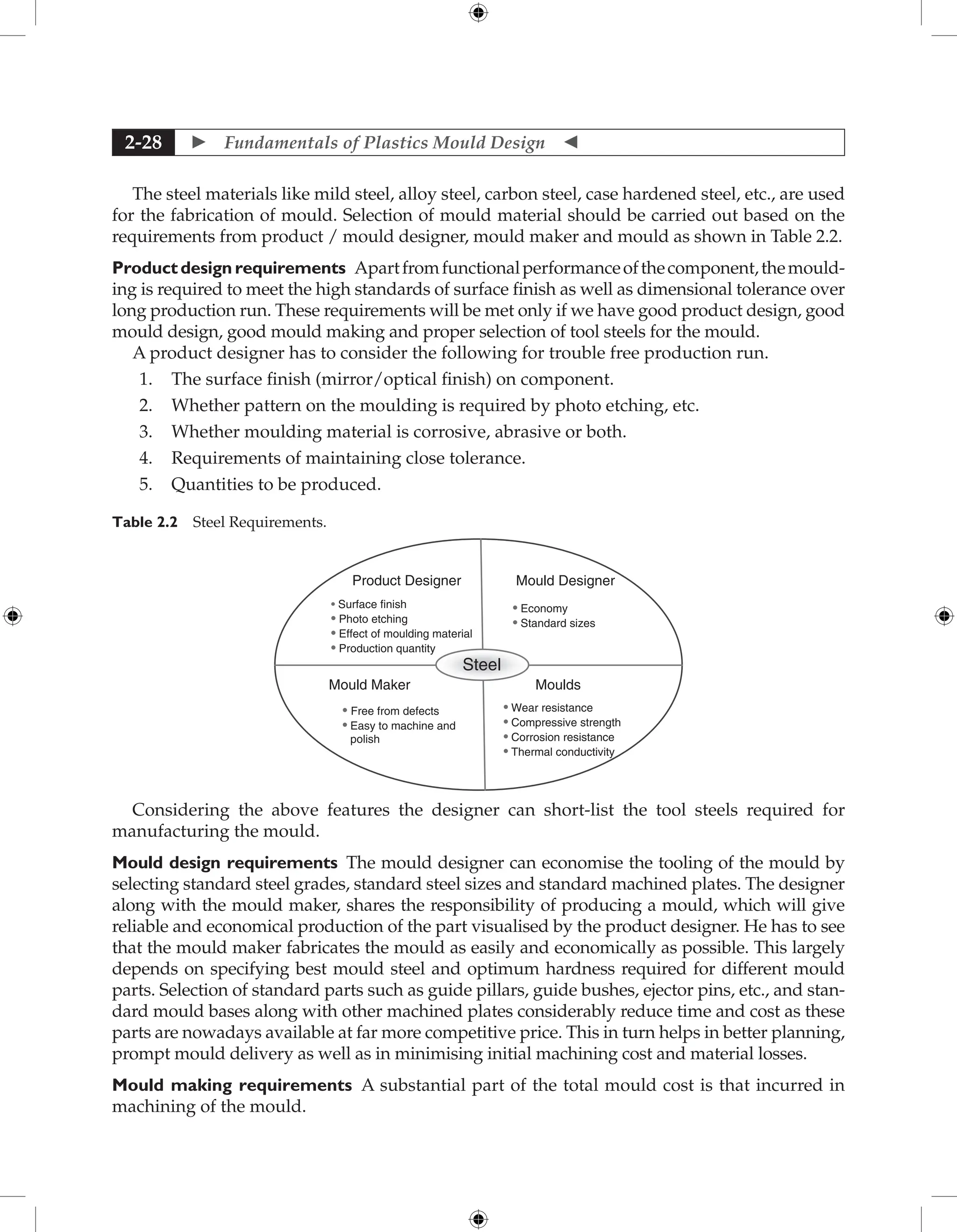  Fundamentals of Plastics Mould Design 
2-28
The steel materials like mild steel, alloy steel, carbon steel, case hardened steel, etc., are used
for the fabrication of mould. Selection of mould material should be carried out based on the
requirements from product / mould designer, mould maker and mould as shown in Table 2.2.
Productdesignrequirements Apartfromfunctionalperformanceofthecomponent,themould-
ing is required to meet the high standards of surface finish as well as dimensional tolerance over
long production run. These requirements will be met only if we have good product design, good
mould design, good mould making and proper selection of tool steels for the mould.
A product designer has to consider the following for trouble free production run.
1. The surface finish (mirror/optical finish) on component.
2. Whether pattern on the moulding is required by photo etching, etc.
3. Whether moulding material is corrosive, abrasive or both.
4. Requirements of maintaining close tolerance.
5. Quantities to be produced.
Table 2.2 Steel Requirements.
Steel
Product Designer Mould Designer
Mould Maker Moulds
• Surface finish
• Photo etching
• Effect of moulding material
• Production quantity
• Economy
• Standard sizes
• Free from defects
• Easy to machine and
polish
• Wear resistance
• Compressive strength
• Corrosion resistance
• Thermal conductivity
Considering the above features the designer can short-list the tool steels required for
manufacturing the mould.
Mould design requirements The mould designer can economise the tooling of the mould by
selecting standard steel grades, standard steel sizes and standard machined plates. The designer
along with the mould maker, shares the responsibility of producing a mould, which will give
reliable and economical production of the part visualised by the product designer. He has to see
that the mould maker fabricates the mould as easily and economically as ­
possible. This largely
depends on specifying best mould steel and optimum hardness required for different mould
parts. Selection of standard parts such as guide pillars, guide bushes, ejector pins, etc., and stan-
dard mould bases along with other machined plates considerably reduce time and cost as these
parts are nowadays available at far more competitive price. This in turn helps in better planning,
prompt mould delivery as well as in minimising initial machining cost and material losses.
Mould making requirements A substantial part of the total mould cost is that incurred in
machining of the mould.
 