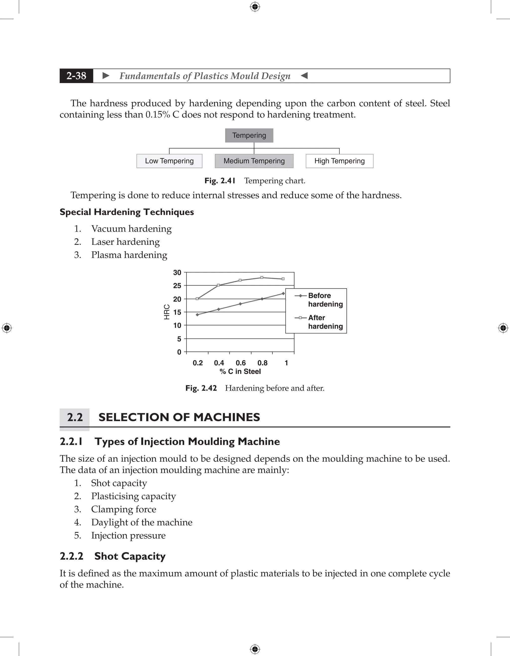  Fundamentals of Plastics Mould Design 
2-38
The hardness produced by hardening depending upon the carbon content of steel. Steel
containing less than 0.15% C does not respond to hardening treatment.
Low Tempering Medium Tempering High Tempering
Tempering
Fig. 2.41 Tempering chart.
Tempering is done to reduce internal stresses and reduce some of the hardness.
Special Hardening Techniques
1. Vacuum hardening
2. Laser hardening
3. Plasma hardening
0
5
10
15
20
25
30
0.2 0.4 0.6 0.8 1
% C in Steel
HRC
Before
hardening
After
hardening
Fig. 2.42 Hardening before and after.
2.2 Selection of Machines
2.2.1 Types of Injection Moulding Machine
The size of an injection mould to be designed depends on the moulding machine to be used.
The data of an injection moulding machine are mainly:
1. Shot capacity
2. Plasticising capacity
3. Clamping force
4. Daylight of the machine
5. Injection pressure
2.2.2 Shot Capacity
It is defined as the maximum amount of plastic materials to be injected in one complete cycle
of the machine.
 