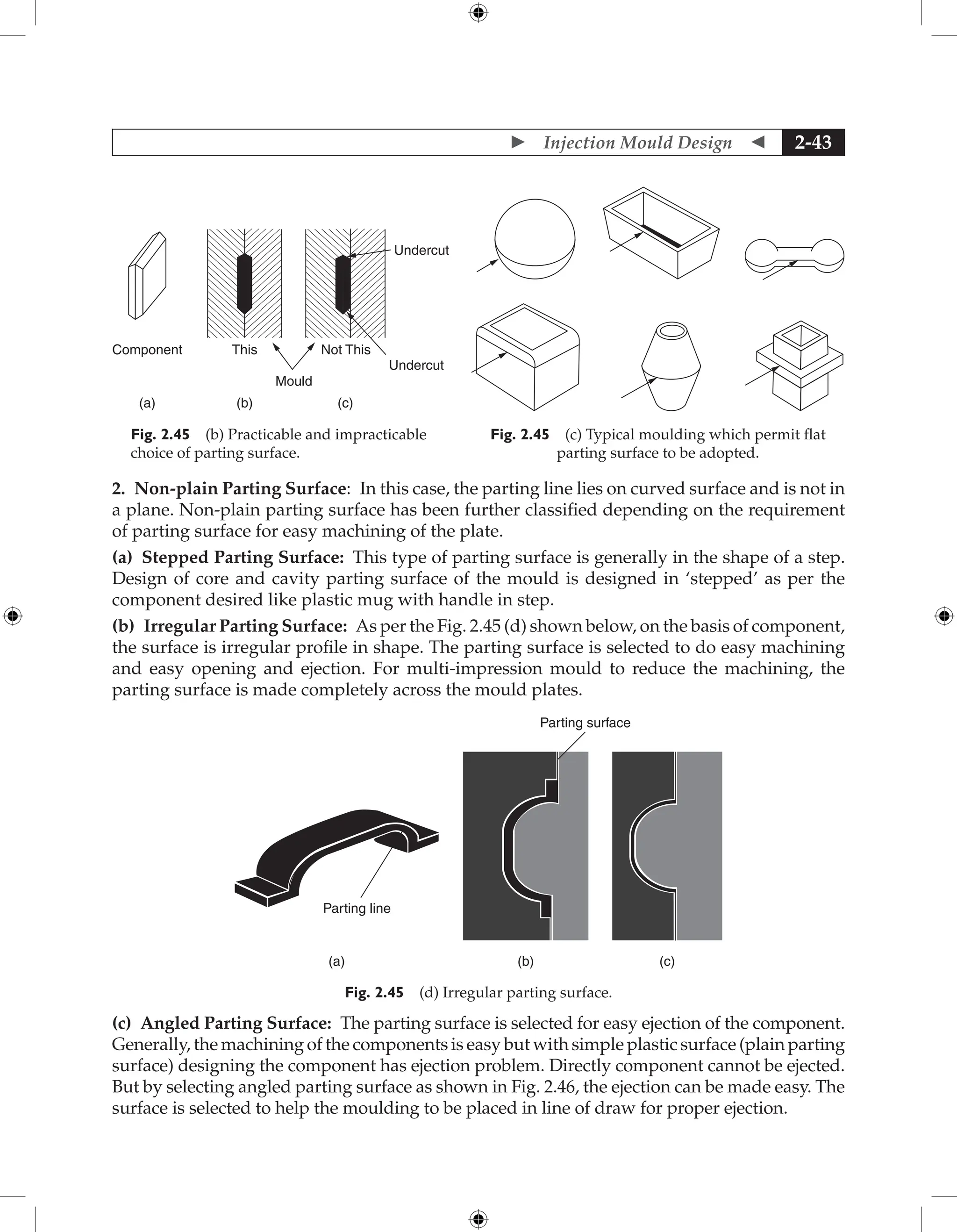  Injection Mould Design  2-43
Component
(a) (b) (c)
This Not This
Mould
Undercut
Undercut
Fig. 2.45 (b) Practicable and impracticable
choice of parting surface.
Fig. 2.45 (c) Typical moulding which permit flat
parting surface to be adopted.
2. Non-plain Parting Surface: In this case, the parting line lies on curved surface and is not in
a plane. Non-plain parting surface has been further classified depending on the requirement
of parting surface for easy machining of the plate.
(a) Stepped Parting Surface: This type of parting surface is generally in the shape of a step.
Design of core and cavity parting surface of the mould is designed in ‘stepped’ as per the
component desired like plastic mug with handle in step.
(b) Irregular Parting Surface: As per the Fig. 2.45 (d) shown below, on the basis of component,
the surface is irregular profile in shape. The parting surface is selected to do easy machining
and easy opening and ejection. For multi-impression mould to reduce the machining, the
parting surface is made completely across the mould plates.
(c)
(b)
(a)
Parting surface
Parting line
Fig. 2.45 (d) Irregular parting surface.
(c) Angled Parting Surface: The parting surface is selected for easy ejection of the component.
Generally, the machining of the components is easy but with simple plastic surface (plain parting
surface) designing the component has ejection problem. Directly component cannot be ejected.
But by selecting angled parting surface as shown in Fig. 2.46, the ejection can be made easy. The
surface is selected to help the moulding to be placed in line of draw for proper ejection.
 