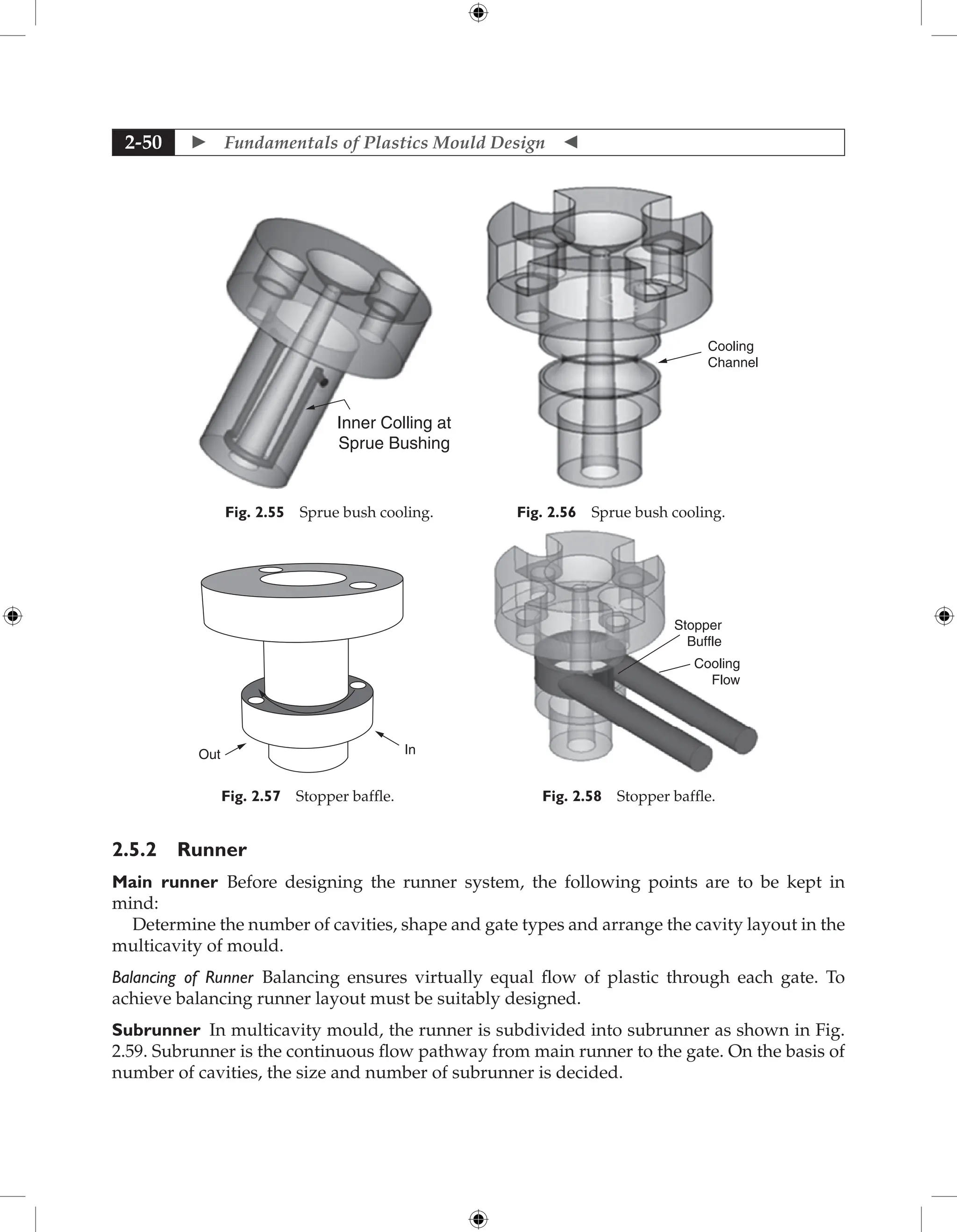  Fundamentals of Plastics Mould Design 
2-50
Inner Colling at
Sprue Bushing
Fig. 2.55 Sprue bush cooling. Fig. 2.56 Sprue bush cooling.
Cooling
Channel
Out In
Fig. 2.57 Stopper baffle. Fig. 2.58 Stopper baffle.
Stopper
Buffle
Cooling
Flow
2.5.2 Runner
Main runner Before designing the runner system, the following points are to be kept in
mind:
Determine the number of cavities, shape and gate types and arrange the cavity layout in the
multicavity of mould.
Balancing of Runner Balancing ensures virtually equal flow of plastic through each gate. To
achieve balancing runner layout must be suitably designed.
Subrunner In multicavity mould, the runner is subdivided into subrunner as shown in Fig.
2.59. Subrunner is the continuous flow pathway from main runner to the gate. On the basis of
number of cavities, the size and number of subrunner is decided.
 