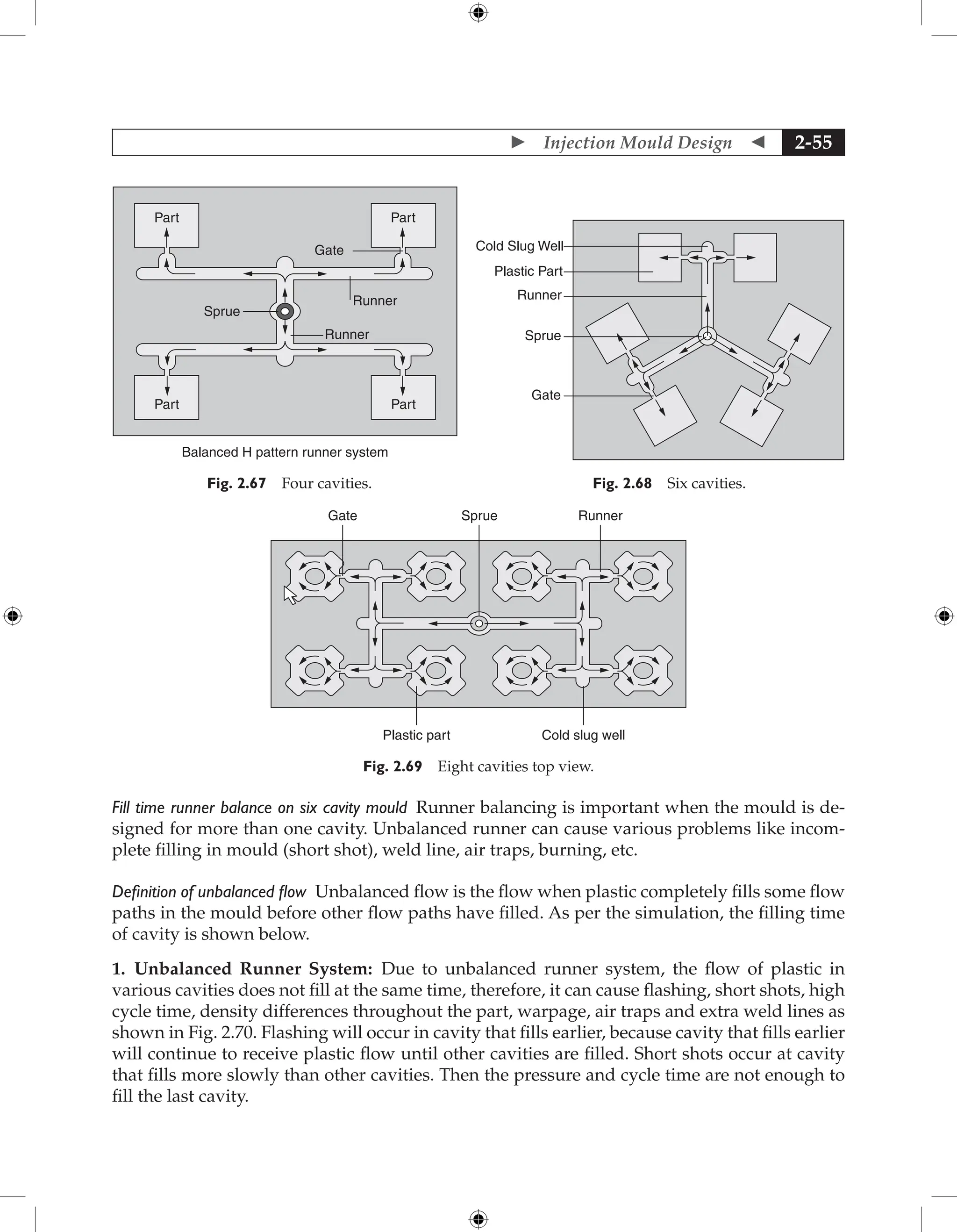  Injection Mould Design  2-55
Runner
Sprue
Balanced H pattern runner system
Gate
Part Part
Part Part
Runner
Fig. 2.67 Four cavities.
Sprue
Gate
Runner
Plastic Part
Cold Slug Well
Fig. 2.68 Six cavities.
Cold slug well
Plastic part
Gate Sprue Runner
Fig. 2.69 Eight cavities top view.
Fill time runner balance on six cavity mould Runner balancing is important when the mould is de-
signed for more than one cavity. Unbalanced runner can cause various problems like incom-
plete filling in mould (short shot), weld line, air traps, burning, etc.
Definition of unbalanced flow Unbalanced flow is the flow when plastic completely fills some flow
paths in the mould before other flow paths have filled. As per the simulation, the filling time
of cavity is shown below.
1. Unbalanced Runner System: Due to unbalanced runner system, the flow of plastic in
various cavities does not fill at the same time, therefore, it can cause flashing, short shots, high
cycle time, density differences throughout the part, warpage, air traps and extra weld lines as
shown in Fig. 2.70. Flashing will occur in cavity that fills earlier, because cavity that fills earlier
will continue to receive plastic flow until other cavities are filled. Short shots occur at cavity
that fills more slowly than other cavities. Then the pressure and cycle time are not enough to
fill the last cavity.
 