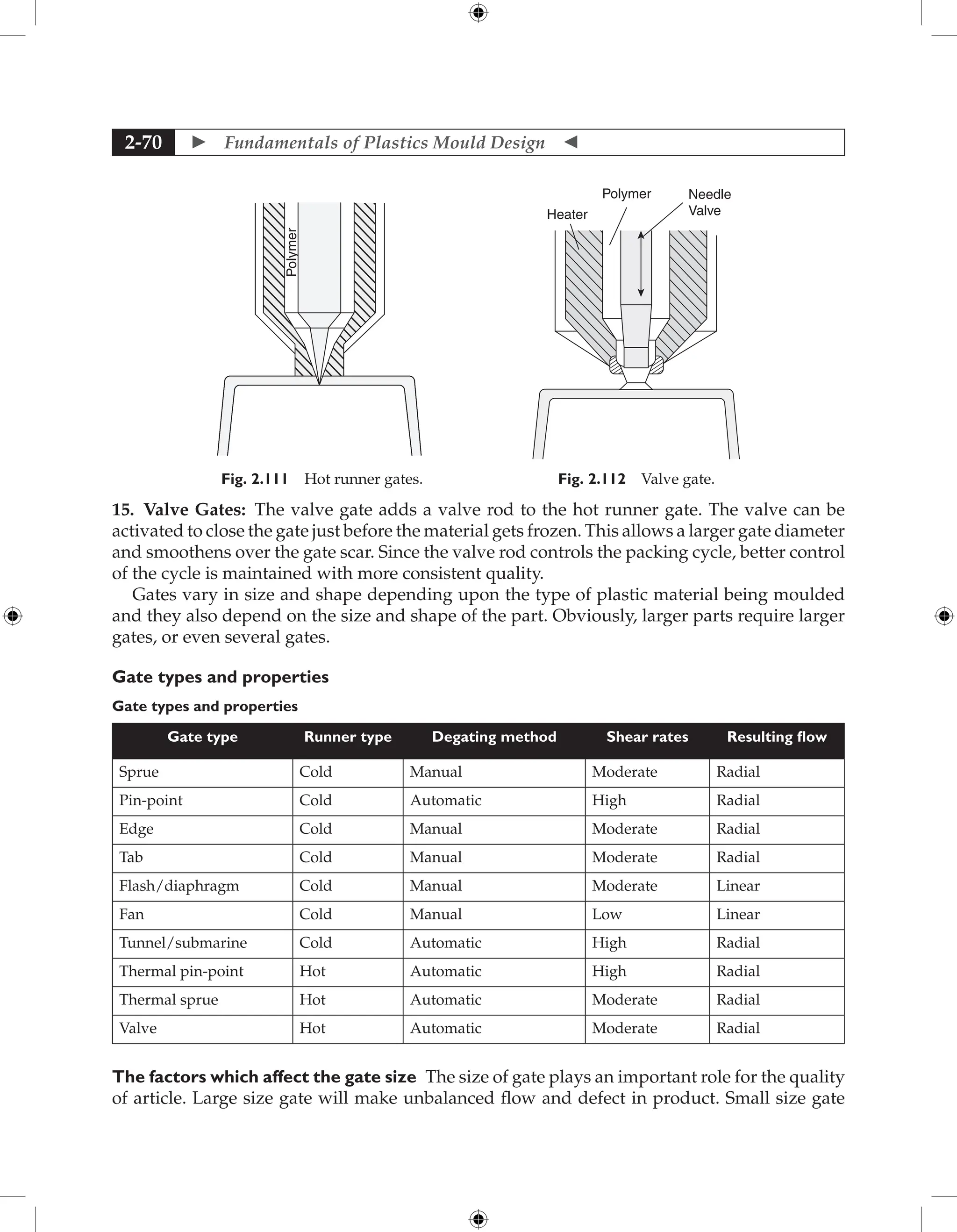  Fundamentals of Plastics Mould Design 
2-70
Polymer
Fig. 2.111 Hot runner gates.
Polymer
Heater
Needle
Valve
Fig. 2.112 Valve gate.
15. Valve Gates: The valve gate adds a valve rod to the hot runner gate. The valve can be
activated to close the gate just before the material gets frozen. This allows a larger gate diameter
and smoothens over the gate scar. Since the valve rod controls the packing cycle, better control
of the cycle is maintained with more consistent quality.
Gates vary in size and shape depending upon the type of plastic material being moulded
and they also depend on the size and shape of the part. Obviously, larger parts require larger
gates, or even several gates.
Gate types and properties
Gate types and properties
Gate type Runner type Degating method Shear rates Resulting flow
Sprue Cold Manual Moderate Radial
Pin-point Cold Automatic High Radial
Edge Cold Manual Moderate Radial
Tab Cold Manual Moderate Radial
Flash/diaphragm Cold Manual Moderate Linear
Fan Cold Manual Low Linear
Tunnel/submarine Cold Automatic High Radial
Thermal pin-point Hot Automatic High Radial
Thermal sprue Hot Automatic Moderate Radial
Valve Hot Automatic Moderate Radial
The factors which affect the gate size The size of gate plays an important role for the ­
quality
of article. Large size gate will make unbalanced flow and defect in product. Small size gate
 