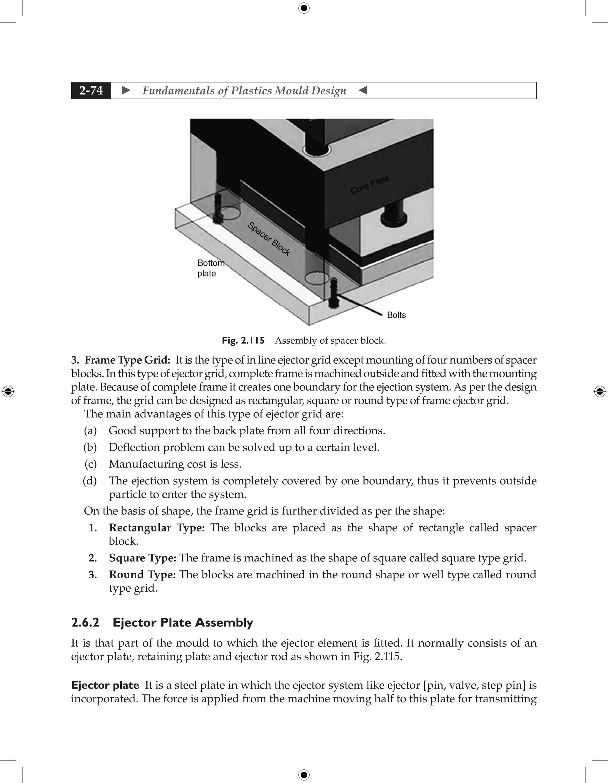  Fundamentals of Plastics Mould Design 
2-74
Fig. 2.115 Assembly of spacer block.
3. Frame Type Grid: It is the type of in line ejector grid except mounting of four numbers of spacer
blocks.Inthistypeofejectorgrid,completeframeismachinedoutsideandfittedwiththemounting
plate. Because of complete frame it creates one boundary for the ejection system. As per the design
of frame, the grid can be designed as rectangular, square or round type of frame ejector grid.
The main advantages of this type of ejector grid are:
(a) Good support to the back plate from all four directions.
(b) Deflection problem can be solved up to a certain level.
(c) Manufacturing cost is less.
(d) The ejection system is completely covered by one boundary, thus it prevents outside
particle to enter the system.
On the basis of shape, the frame grid is further divided as per the shape:
1. Rectangular Type: The blocks are placed as the shape of rectangle called spacer
block.
2. Square Type: The frame is machined as the shape of square called square type grid.
3. Round Type: The blocks are machined in the round shape or well type called round
type grid.
2.6.2 Ejector Plate Assembly
It is that part of the mould to which the ejector element is fitted. It normally consists of an
ejector plate, retaining plate and ejector rod as shown in Fig. 2.115.
Ejector plate It is a steel plate in which the ejector system like ejector [pin, valve, step pin] is
incorporated. The force is applied from the machine moving half to this plate for transmitting
 
