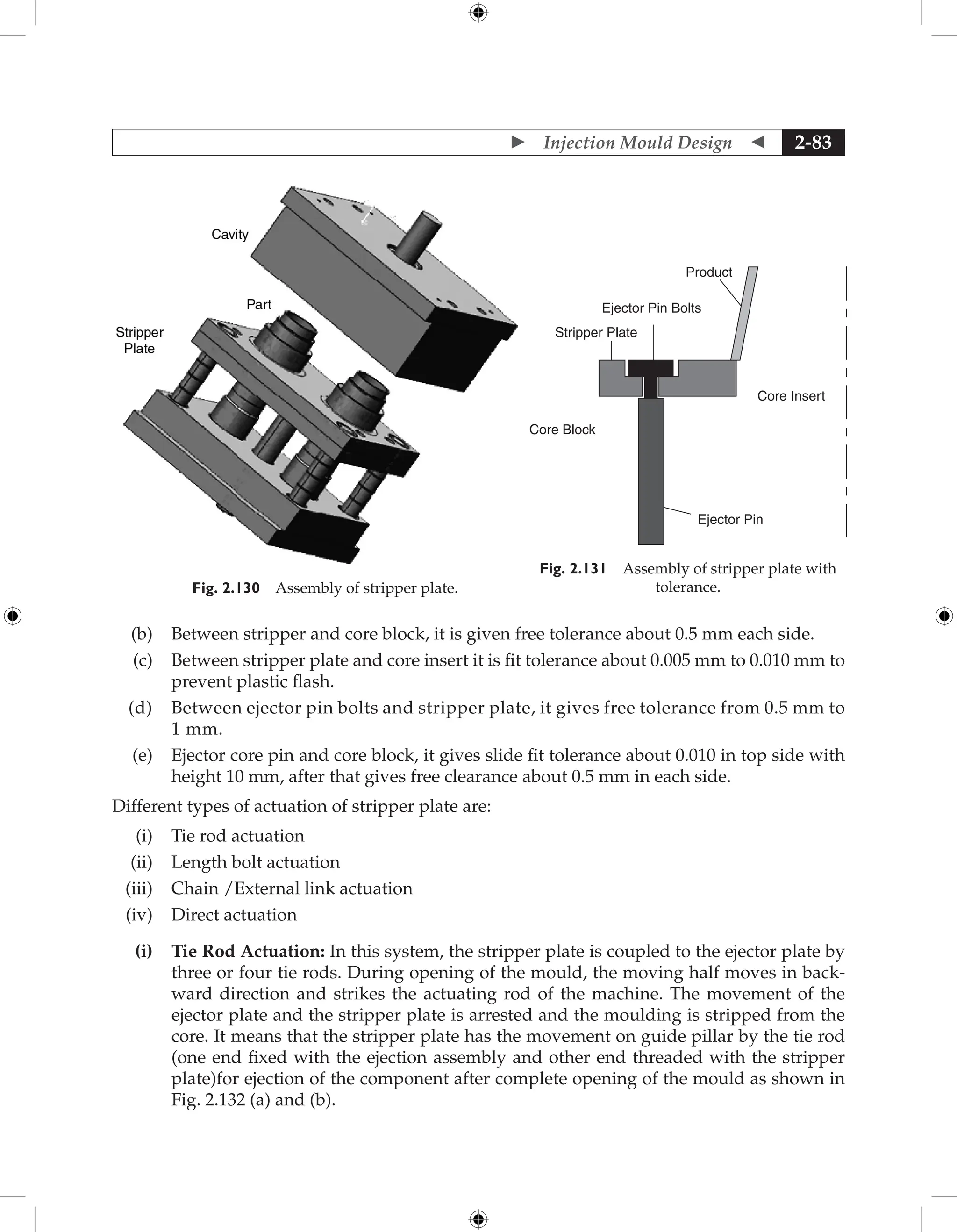  Injection Mould Design  2-83
Fig. 2.130 Assembly of stripper plate.
Ejector Pin
Core Insert
Core Block
Product
Ejector Pin Bolts
Stripper Plate
Fig. 2.131 Assembly of stripper plate with
tolerance.
(b) Between stripper and core block, it is given free tolerance about 0.5 mm each side.
(c) Between stripper plate and core insert it is fit tolerance about 0.005 mm to 0.010 mm to
prevent plastic flash.
(d) Between ejector pin bolts and stripper plate, it gives free tolerance from 0.5 mm to
1 mm.
(e) Ejector core pin and core block, it gives slide fit tolerance about 0.010 in top side with
height 10 mm, after that gives free clearance about 0.5 mm in each side.
Different types of actuation of stripper plate are:
(i) Tie rod actuation
(ii) Length bolt actuation
(iii) Chain /External link actuation
(iv) Direct actuation
(i) Tie Rod Actuation: In this system, the stripper plate is coupled to the ejector plate by
three or four tie rods. During opening of the mould, the moving half moves in back-
ward direction and strikes the actuating rod of the machine. The movement of the
ejector plate and the stripper plate is arrested and the moulding is stripped from the
core. It means that the stripper plate has the movement on guide pillar by the tie rod
(one end fixed with the ejection assembly and other end threaded with the stripper
plate)for ejection of the component after complete opening of the mould as shown in
Fig. 2.132 (a) and (b).
 