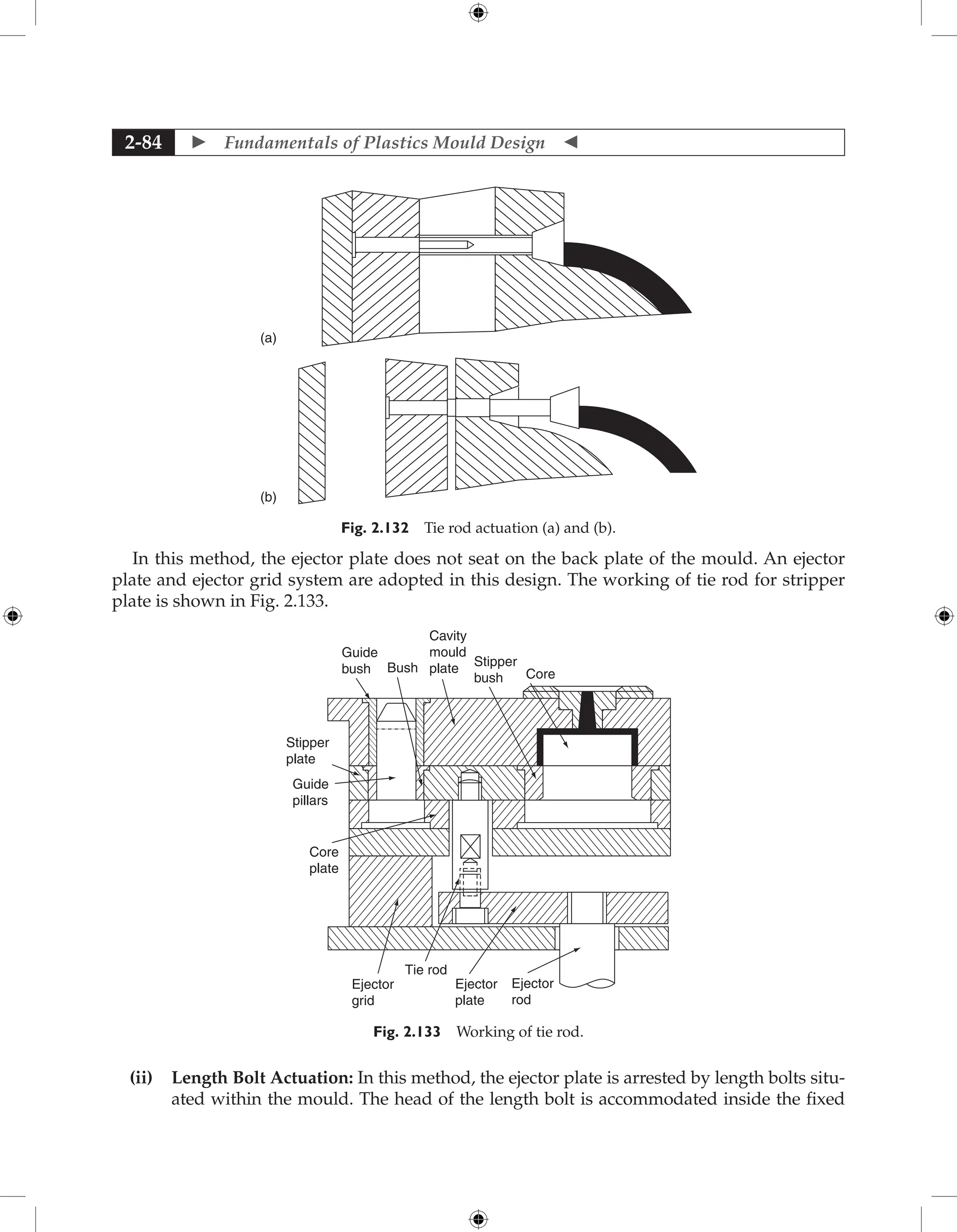  Fundamentals of Plastics Mould Design 
2-84
(a)
(b)
Fig. 2.132 Tie rod actuation (a) and (b).
In this method, the ejector plate does not seat on the back plate of the mould. An ejector
plate and ejector grid system are adopted in this design. The working of tie rod for stripper
plate is shown in Fig. 2.133.
Guide
bush Bush
Cavity
mould
plate
Stipper
bush Core
Stipper
plate
Guide
pillars
Core
plate
Ejector
grid
Tie rod
Ejector
plate
Ejector
rod
Fig. 2.133 Working of tie rod.
(ii) Length Bolt Actuation: In this method, the ejector plate is arrested by length bolts situ-
ated within the mould. The head of the length bolt is accommodated inside the fixed
 