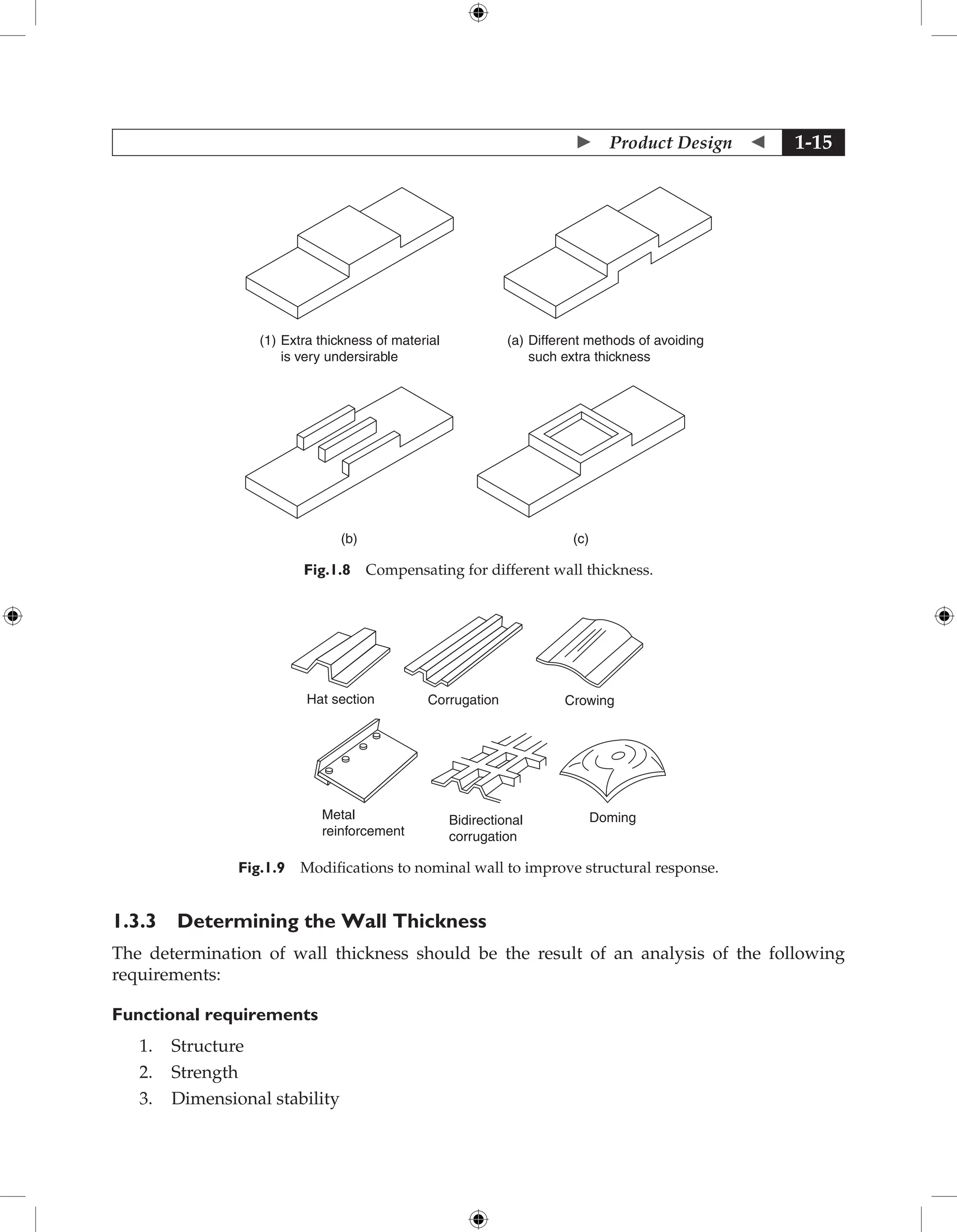  Product Design  1-15
Different methods of avoiding
such extra thickness
(a)
(b) (c)
Extra thickness of material
is very undersirable
(1)
Fig.1.8 Compensating for different wall thickness.
Hat section
Metal
reinforcement
Bidirectional
corrugation
Doming
Corrugation Crowing
Fig.1.9 Modifications to nominal wall to improve structural response.
1.3.3 Determining the Wall Thickness
The determination of wall thickness should be the result of an analysis of the following
requirements:
Functional requirements
1. Structure
2. Strength
3. Dimensional stability
 