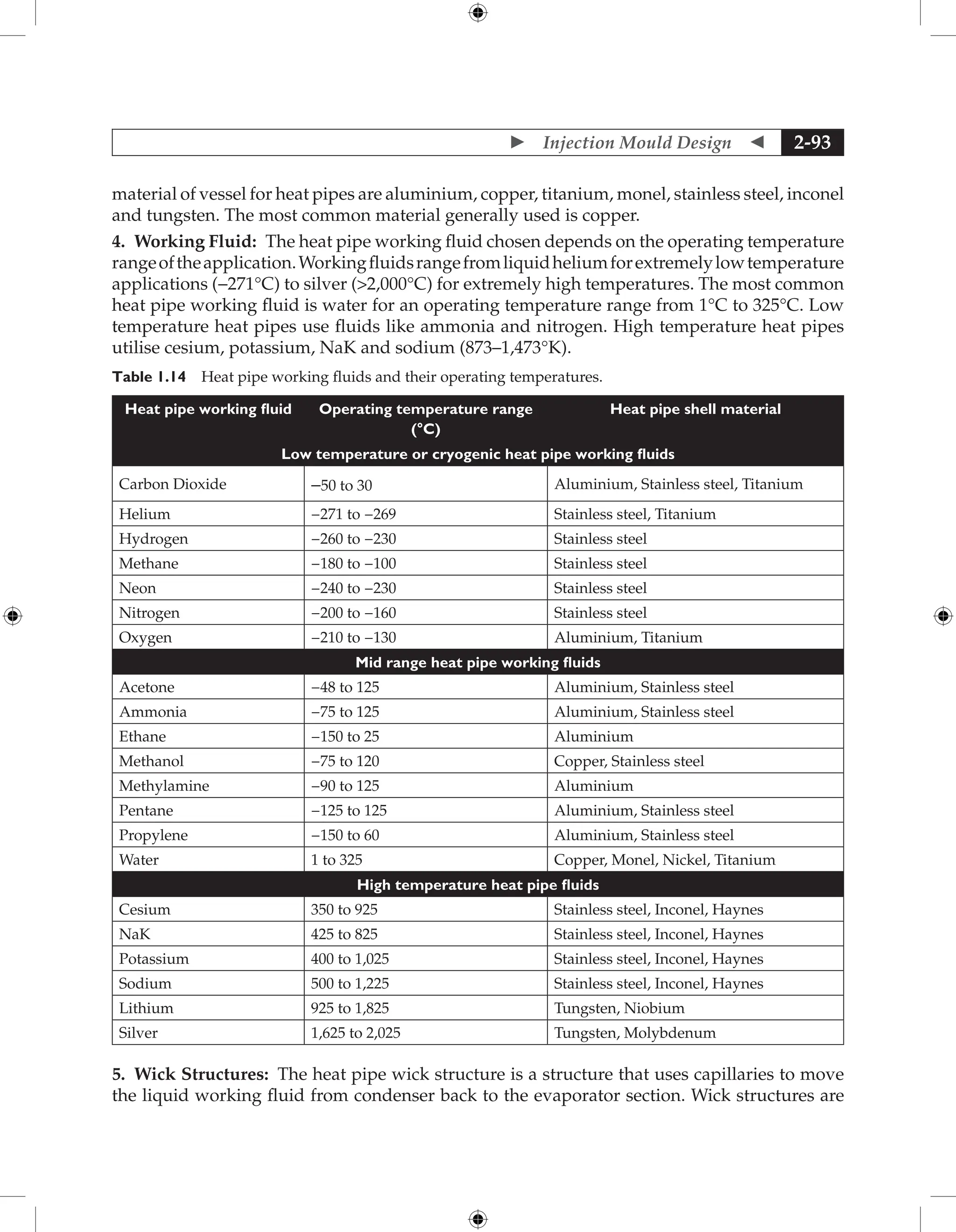  Injection Mould Design  2-93
material of vessel for heat pipes are aluminium, copper, titanium, monel, stainless steel, inconel
and tungsten. The most common material generally used is copper.
4. Working Fluid: The heat pipe working fluid chosen depends on the operating temperature
rangeoftheapplication.Workingfluidsrangefromliquidheliumforextremelylowtemperature
applications (−271°C) to silver (2,000°C) for extremely high temperatures. The most common
heat pipe working fluid is water for an operating temperature range from 1°C to 325°C. Low
temperature heat pipes use fluids like ammonia and nitrogen. High temperature heat pipes
utilise cesium, potassium, NaK and sodium (873–1,473°K).
Table 1.14 Heat pipe working fluids and their operating temperatures.
Heat pipe working fluid Operating temperature range
(°C)
Heat pipe shell material
Low temperature or cryogenic heat pipe working fluids
Carbon Dioxide −50 to 30 Aluminium, Stainless steel, Titanium
Helium −271 to −269 Stainless steel, Titanium
Hydrogen −260 to −230 Stainless steel
Methane −180 to −100 Stainless steel
Neon −240 to −230 Stainless steel
Nitrogen −200 to −160 Stainless steel
Oxygen −210 to −130 Aluminium, Titanium
Mid range heat pipe working fluids
Acetone −48 to 125 Aluminium, Stainless steel
Ammonia −75 to 125 Aluminium, Stainless steel
Ethane −150 to 25 Aluminium
Methanol −75 to 120 Copper, Stainless steel
Methylamine −90 to 125 Aluminium
Pentane −125 to 125 Aluminium, Stainless steel
Propylene −150 to 60 Aluminium, Stainless steel
Water 1 to 325 Copper, Monel, Nickel, Titanium
High temperature heat pipe fluids
Cesium 350 to 925 Stainless steel, Inconel, Haynes
NaK 425 to 825 Stainless steel, Inconel, Haynes
Potassium 400 to 1,025 Stainless steel, Inconel, Haynes
Sodium 500 to 1,225 Stainless steel, Inconel, Haynes
Lithium 925 to 1,825 Tungsten, Niobium
Silver 1,625 to 2,025 Tungsten, Molybdenum
5. Wick Structures: The heat pipe wick structure is a structure that uses capillaries to move
the liquid working fluid from condenser back to the evaporator section. Wick structures are
 
