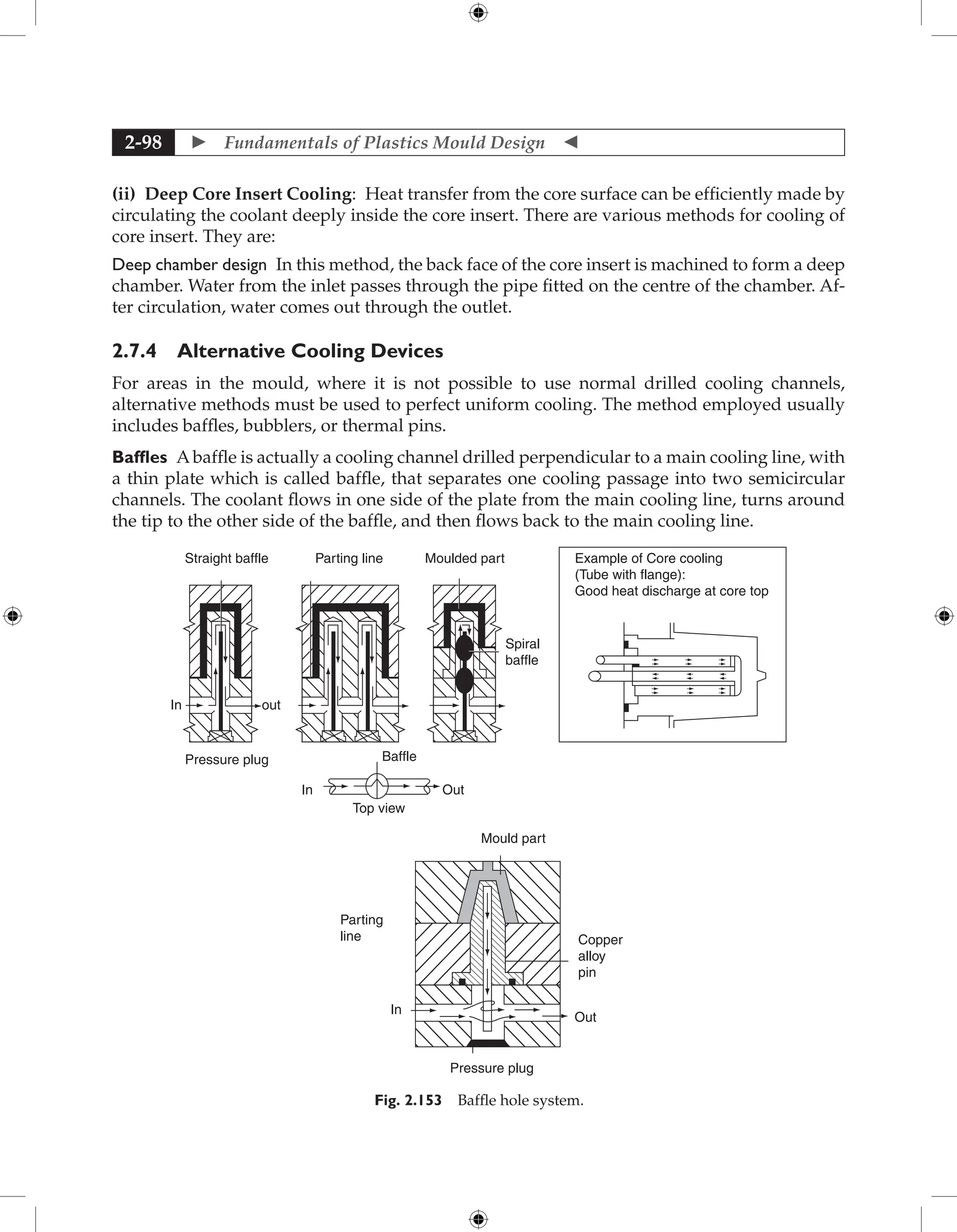  Fundamentals of Plastics Mould Design 
2-98
(ii) Deep Core Insert Cooling: Heat transfer from the core surface can be efficiently made by
circulating the coolant deeply inside the core insert. There are various methods for cooling of
core insert. They are:
Deep chamber design In this method, the back face of the core insert is machined to form a deep
chamber. Water from the inlet passes through the pipe fitted on the centre of the chamber. Af-
ter circulation, water comes out through the outlet.
2.7.4 Alternative Cooling Devices
For areas in the mould, where it is not possible to use normal drilled cooling channels,
alternative methods must be used to perfect uniform cooling. The method employed usually
includes baffles, bubblers, or thermal pins.
Baffles Abaffle is actually a cooling channel drilled perpendicular to a main cooling line, with
a thin plate which is called baffle, that separates one cooling passage into two semicircular
channels. The coolant flows in one side of the plate from the main cooling line, turns around
the tip to the other side of the baffle, and then flows back to the main cooling line.
Mould part
Parting
line Copper
alloy
pin
In
Pressure plug
Out
Straight baffle Parting line Moulded part
Spiral
baffle
In out
Pressure plug Baffle
In Out
Top view
Example of Core cooling
(Tube with flange):
Good heat discharge at core top
Fig. 2.153 Baffle hole system.
 