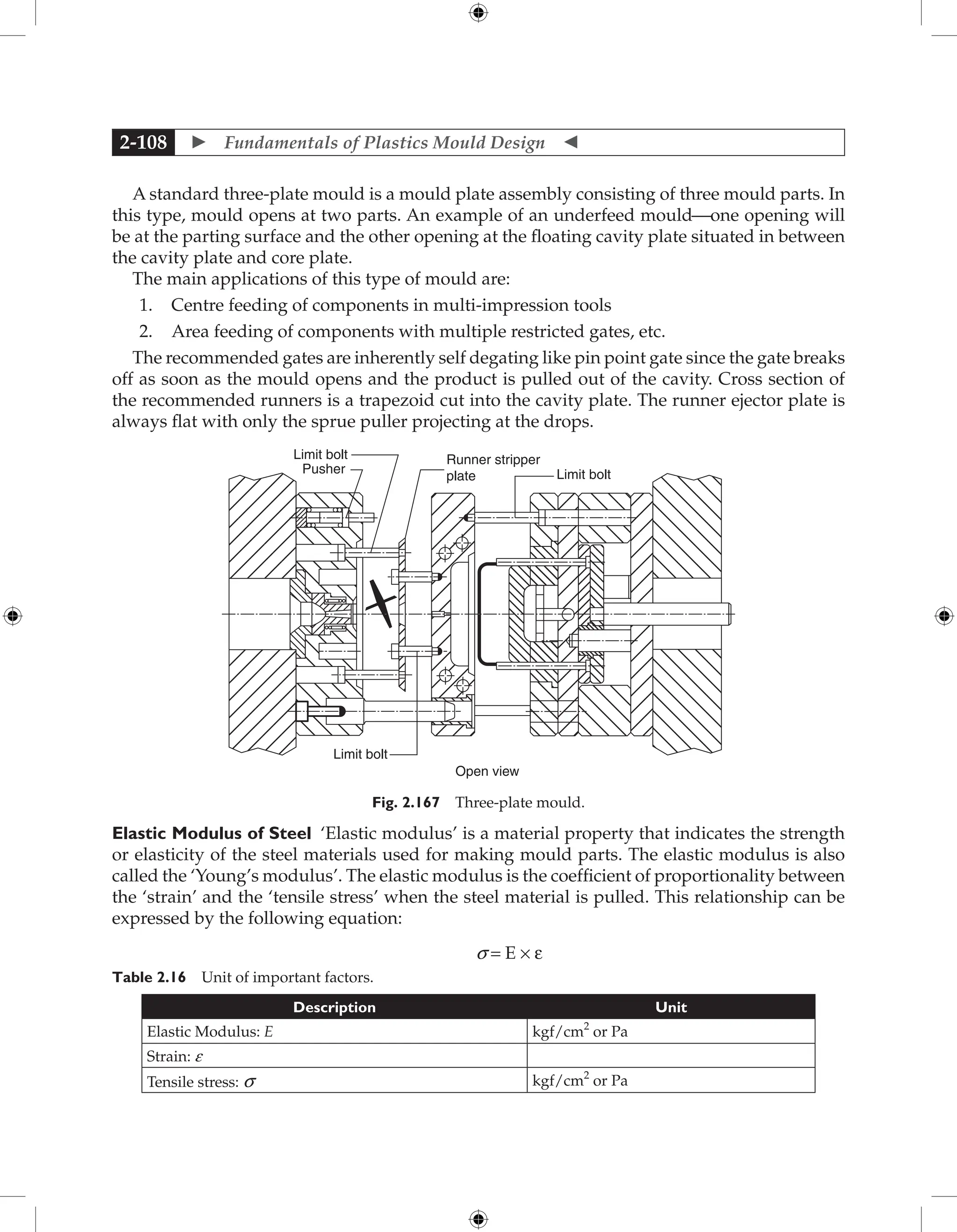  Fundamentals of Plastics Mould Design 
2-108
A standard three-plate mould is a mould plate assembly consisting of three mould parts. In
this type, mould opens at two parts. An example of an underfeed mouldone opening will
be at the parting surface and the other opening at the floating cavity plate situated in between
the cavity plate and core plate.
The main applications of this type of mould are:
1. Centre feeding of components in multi-impression tools
2. Area feeding of components with multiple restricted gates, etc.
The recommended gates are inherently self degating like pin point gate since the gate breaks
off as soon as the mould opens and the product is pulled out of the cavity. Cross section of
the recommended runners is a trapezoid cut into the cavity plate. The runner ejector plate is
always flat with only the sprue puller projecting at the drops.
Limit bolt
Pusher
Runner stripper
plate Limit bolt
Limit bolt
Open view
Fig. 2.167 Three-plate mould.
Elastic Modulus of Steel ‘Elastic modulus’ is a material property that indicates the strength
or elasticity of the steel materials used for making mould parts. The elastic modulus is also
called the ‘Young’s modulus’. The elastic modulus is the coefficient of proportionality between
the ‘strain’ and the ‘tensile stress’ when the steel material is pulled. This relationship can be
expressed by the following equation:
s = E × e
Table 2.16 Unit of important factors.
Description Unit
Elastic Modulus: E kgf/cm2
or Pa
Strain: e
Tensile stress: s kgf/cm2
or Pa
 