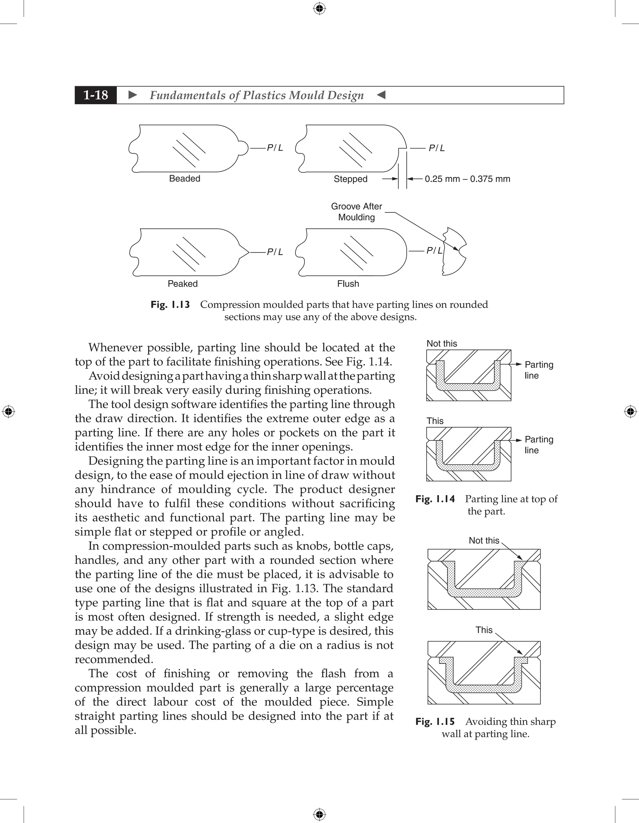  Fundamentals of Plastics Mould Design 
1-18
Beaded
Peaked
P/L P/L
P/L
Stepped
Flush
Groove After
Moulding
0.25 mm − 0.375 mm
P/L
Fig. 1.13 Compression moulded parts that have parting lines on rounded
sections may use any of the above designs.
Whenever possible, parting line should be located at the
top of the part to facilitate finishing operations. See Fig. 1.14.
Avoiddesigningaparthavingathinsharpwallattheparting
line; it will break very easily during finishing operations.
The tool design software identifies the parting line through
the draw direction. It identifies the extreme outer edge as a
parting line. If there are any holes or pockets on the part it
identifies the inner most edge for the inner openings.
Designing the parting line is an important factor in mould
design, to the ease of mould ejection in line of draw without
any hindrance of moulding cycle. The product designer
should have to fulfil these conditions without sacrificing
its aesthetic and functional part. The parting line may be
simple flat or stepped or profile or angled.
In compression-moulded parts such as knobs, bottle caps,
handles, and any other part with a rounded section where
the parting line of the die must be placed, it is advisable to
use one of the designs illustrated in Fig. 1.13. The standard
type parting line that is flat and square at the top of a part
is most often designed. If strength is needed, a slight edge
may be added. If a drinking-glass or cup-type is desired, this
design may be used. The parting of a die on a radius is not
recommended.
The cost of finishing or removing the flash from a
compression moulded part is generally a large percentage
of the direct labour cost of the moulded piece. Simple
straight parting lines should be designed into the part if at
all possible.
Fig. 1.15 Avoiding thin sharp
wall at parting line.
Not this
This
Fig. 1.14 Parting line at top of
the part.
Parting
line
Parting
line
This
Not this
 