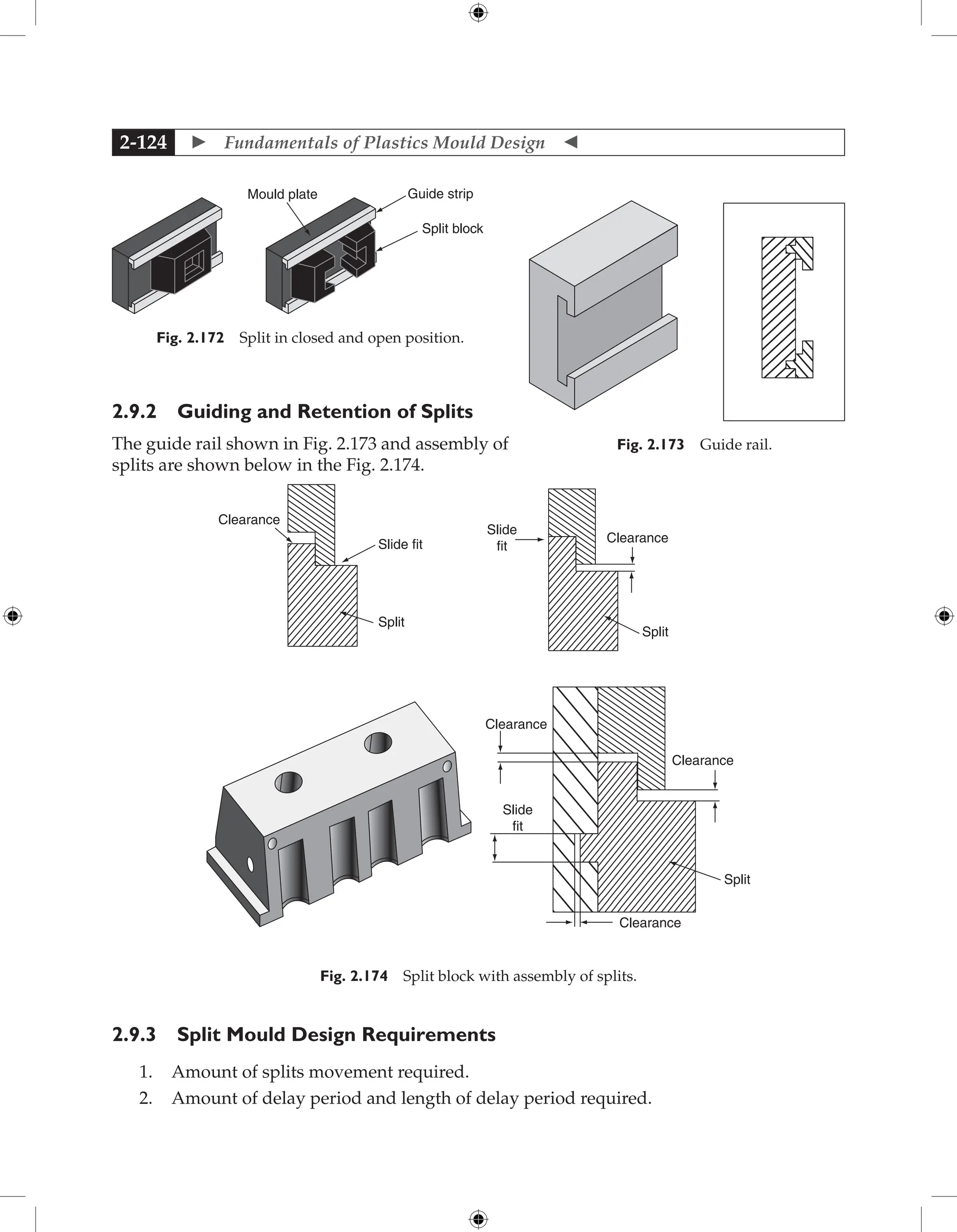  Fundamentals of Plastics Mould Design 
2-124
Mould plate Guide strip
Split block
Fig. 2.172 Split in closed and open position.
2.9.2 Guiding and Retention of Splits
The guide rail shown in Fig. 2.173 and assembly of
splits are shown below in the Fig. 2.174.
Clearance
Clearance
Slide
fit
Clearance
Clearance
Slide fit
Split
Slide
fit
Clearance
Split
Split
Fig. 2.174 Split block with assembly of splits.
2.9.3 Split Mould Design Requirements
1. Amount of splits movement required.
2. Amount of delay period and length of delay period required.
Fig. 2.173 Guide rail.
 