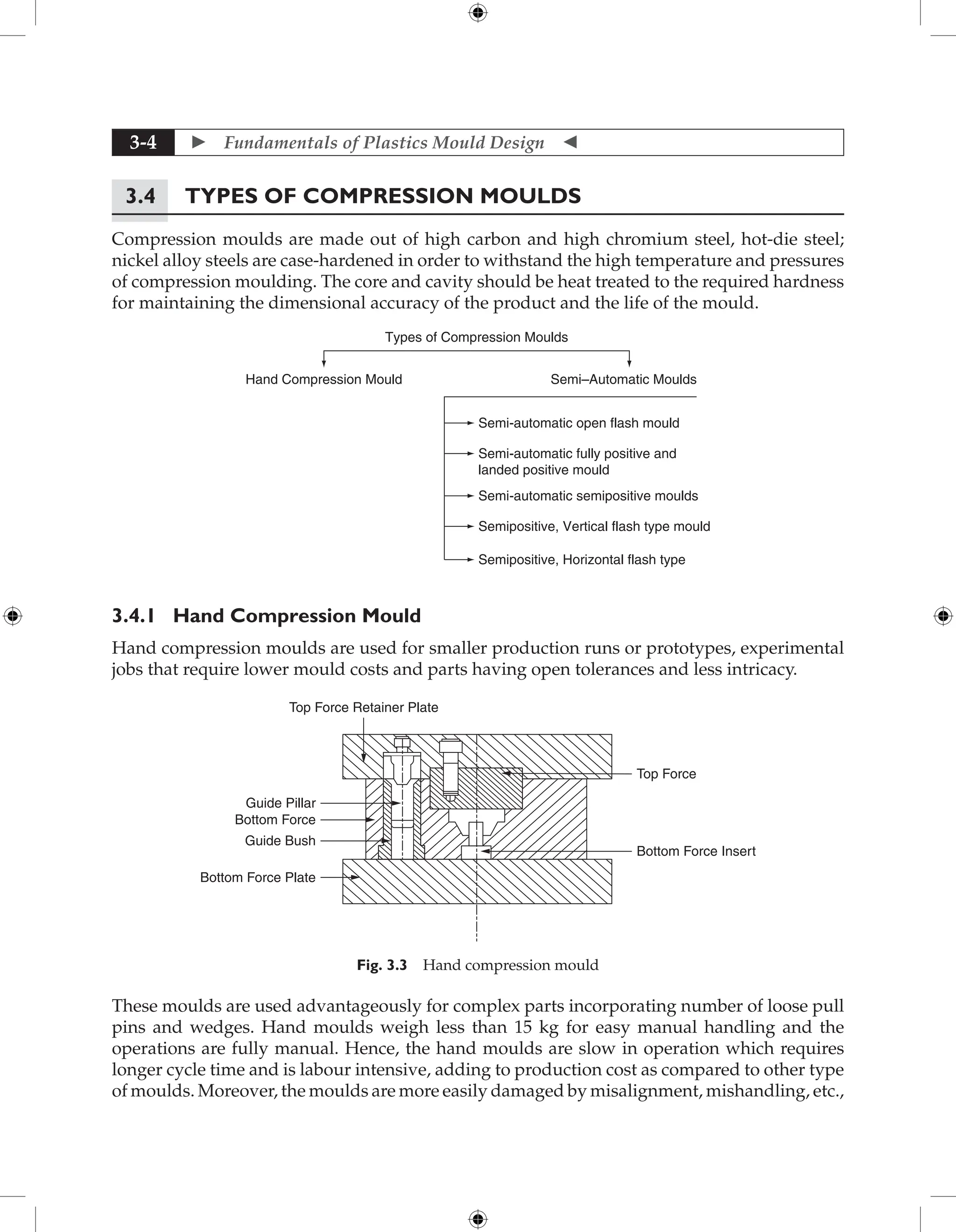  Fundamentals of Plastics Mould Design 
3-4
3.4	Types of Compression Moulds
Compression moulds are made out of high carbon and high chromium steel, hot-die steel;
nickel alloy steels are case-hardened in order to withstand the high temperature and pressures
of compression moulding. The core and cavity should be heat treated to the required hardness
for maintaining the dimensional accuracy of the product and the life of the mould.
Types of Compression Moulds
Hand Compression Mould Semi–Automatic Moulds
Semi-automatic open flash mould
Semi-automatic fully positive and
landed positive mould
Semi-automatic semipositive moulds
Semipositive, Vertical flash type mould
Semipositive, Horizontal flash type
3.4.1	Hand Compression Mould
Hand compression moulds are used for smaller production runs or prototypes, experimental
jobs that require lower mould costs and parts having open tolerances and less intricacy.
Top Force Retainer Plate
Top Force
Bottom Force Insert
Guide Pillar
Bottom Force
Guide Bush
Bottom Force Plate
Fig. 3.3 Hand compression mould
These moulds are used advantageously for complex parts incorporating number of loose pull
pins and wedges. Hand moulds weigh less than 15 kg for easy manual handling and the
operations are fully manual. Hence, the hand moulds are slow in operation which requires
longer cycle time and is labour intensive, adding to production cost as compared to other type
of moulds. Moreover, the moulds are more easily damaged by misalignment, mishandling, etc.,
 