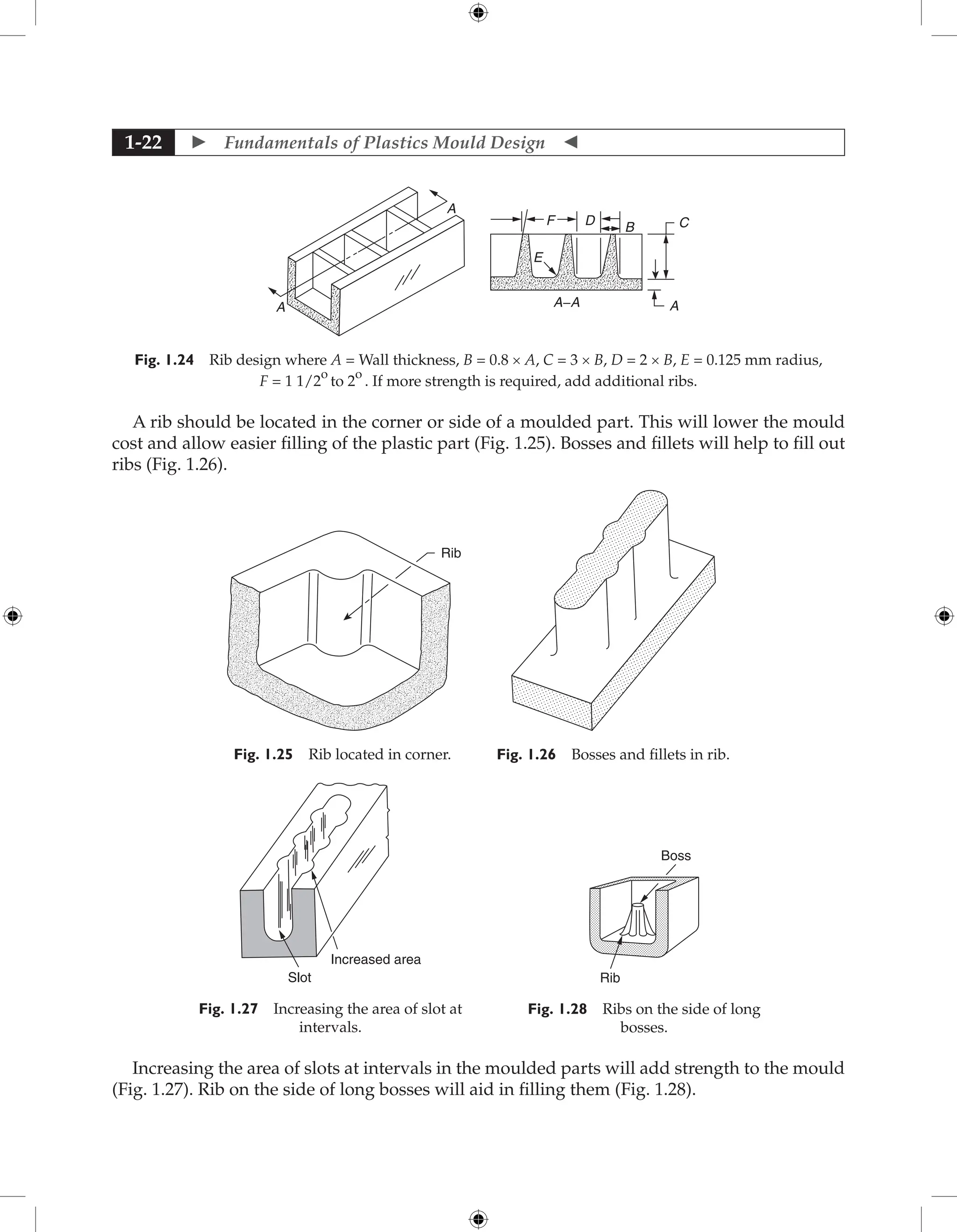  Fundamentals of Plastics Mould Design 
1-22
A
A
F D B C
A
E
A−A
Fig. 1.24 Rib design where A = Wall thickness, B = 0.8 × A, C = 3 × B, D = 2 × B, E = 0.125 mm radius,
F = 1 1/2
o
to 2
o
. If more strength is required, add additional ribs.
A rib should be located in the corner or side of a moulded part. This will lower the mould
cost and allow easier filling of the plastic part (Fig. 1.25). Bosses and fillets will help to fill out
ribs (Fig. 1.26).
Rib
Fig. 1.25 Rib located in corner. Fig. 1.26 Bosses and fillets in rib.
Slot
Increased area
Fig. 1.27 Increasing the area of slot at
intervals.
Boss
Rib
Fig. 1.28 Ribs on the side of long
bosses.
Increasing the area of slots at intervals in the moulded parts will add strength to the mould
(Fig. 1.27). Rib on the side of long bosses will aid in filling them (Fig. 1.28).
 