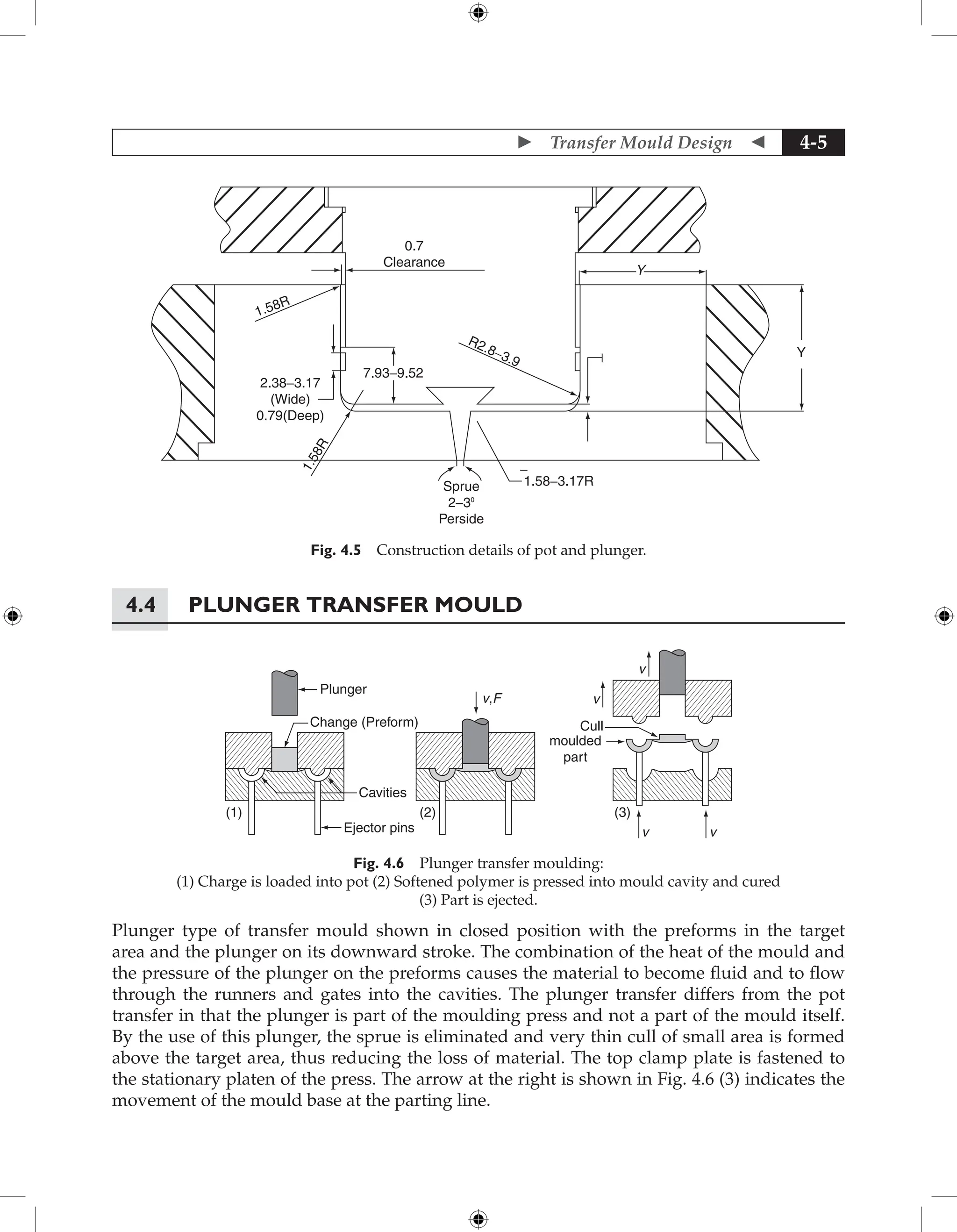  Transfer Mould Design  4-5
0.7
Clearance
7.93−9.52
1
.
5
8
R
2.38−3.17
(Wide)
0.79(Deep)
1.58R
R2.8−3.9
Y
Y
−
Sprue
2−30
Perside
1.58−3.17R
Fig. 4.5 Construction details of pot and plunger.
4.4	Plunger Transfer Mould
Plunger
Change (Preform)
Cavities
Ejector pins
(1) (2) (3)
v,F v
v
v v
Cull
moulded
part
Fig. 4.6 Plunger transfer moulding:
(1) Charge is loaded into pot (2) Softened polymer is pressed into mould cavity and cured
(3) Part is ejected.
Plunger type of transfer mould shown in closed position with the preforms in the target
area and the plunger on its downward stroke. The combination of the heat of the mould and
the pressure of the plunger on the preforms causes the material to become fluid and to flow
through the runners and gates into the cavities. The plunger transfer differs from the pot
transfer in that the plunger is part of the moulding press and not a part of the mould itself.
By the use of this plunger, the sprue is eliminated and very thin cull of small area is formed
above the target area, thus reducing the loss of material. The top clamp plate is fastened to
the stationary platen of the press. The arrow at the right is shown in Fig. 4.6 (3) indicates the
movement of the mould base at the parting line.
 